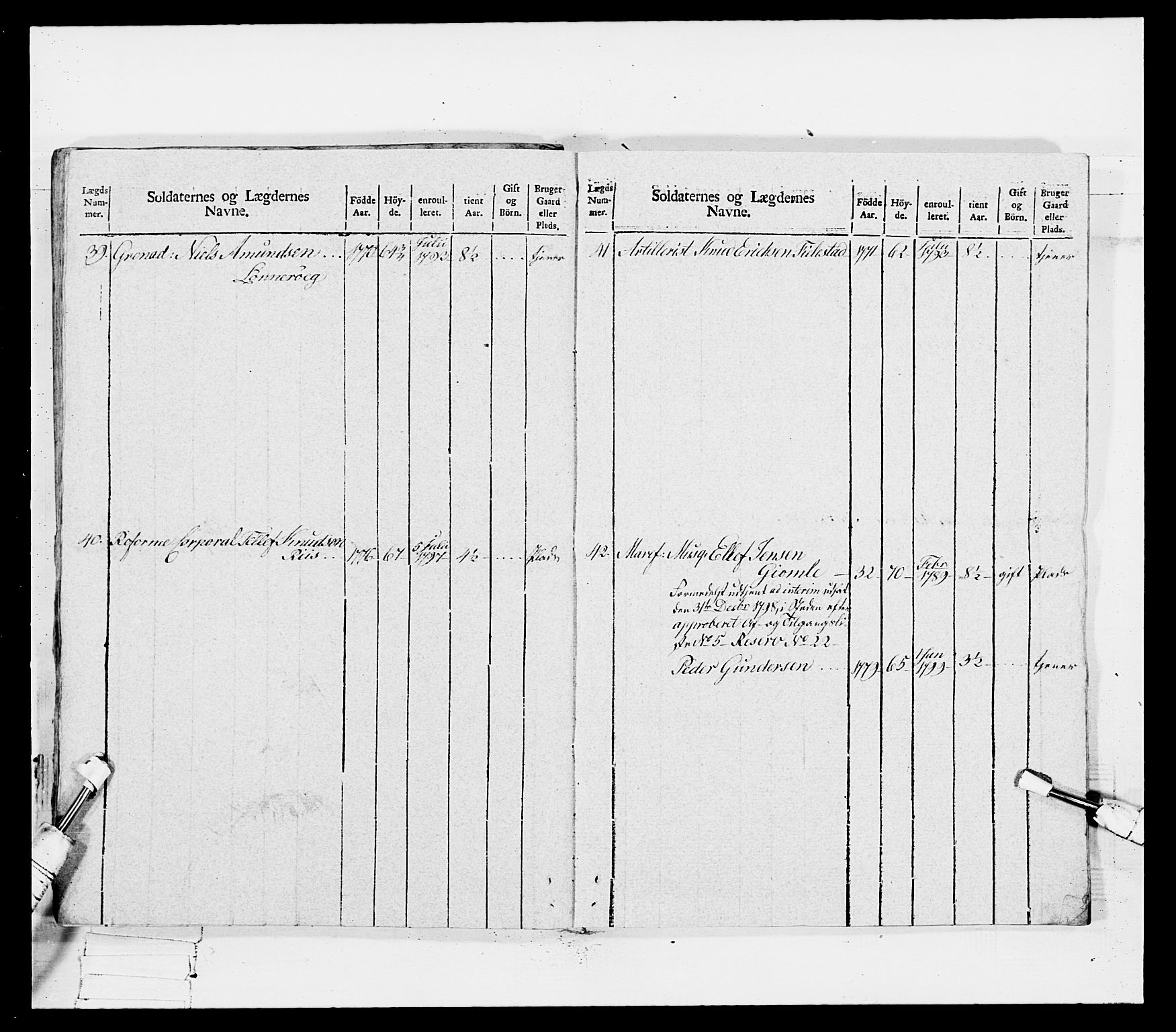 Generalitets- og kommissariatskollegiet, Det kongelige norske kommissariatskollegium, AV/RA-EA-5420/E/Eh/L0114: Telemarkske nasjonale infanteriregiment, 1789-1802, p. 521