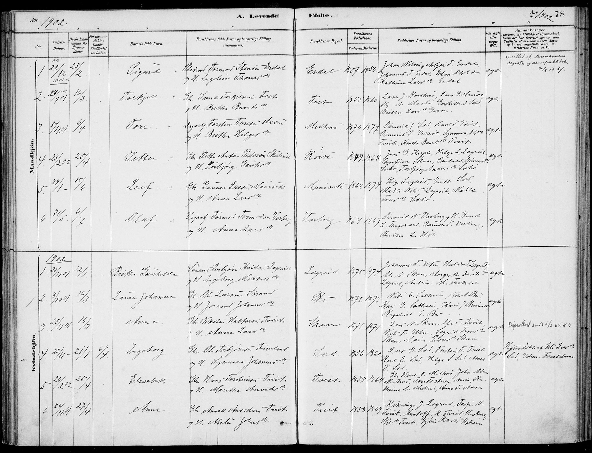 Ulvik sokneprestembete, SAB/A-78801/H/Haa: Parish register (official) no. D  1, 1878-1903, p. 78