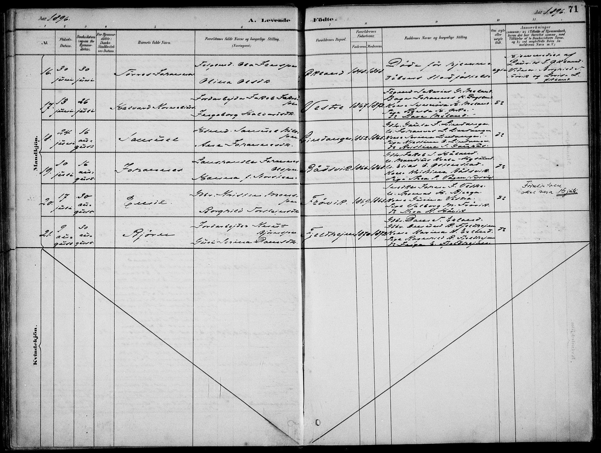 Skjold sokneprestkontor, AV/SAST-A-101847/H/Ha/Haa/L0010: Parish register (official) no. A 10, 1882-1897, p. 71