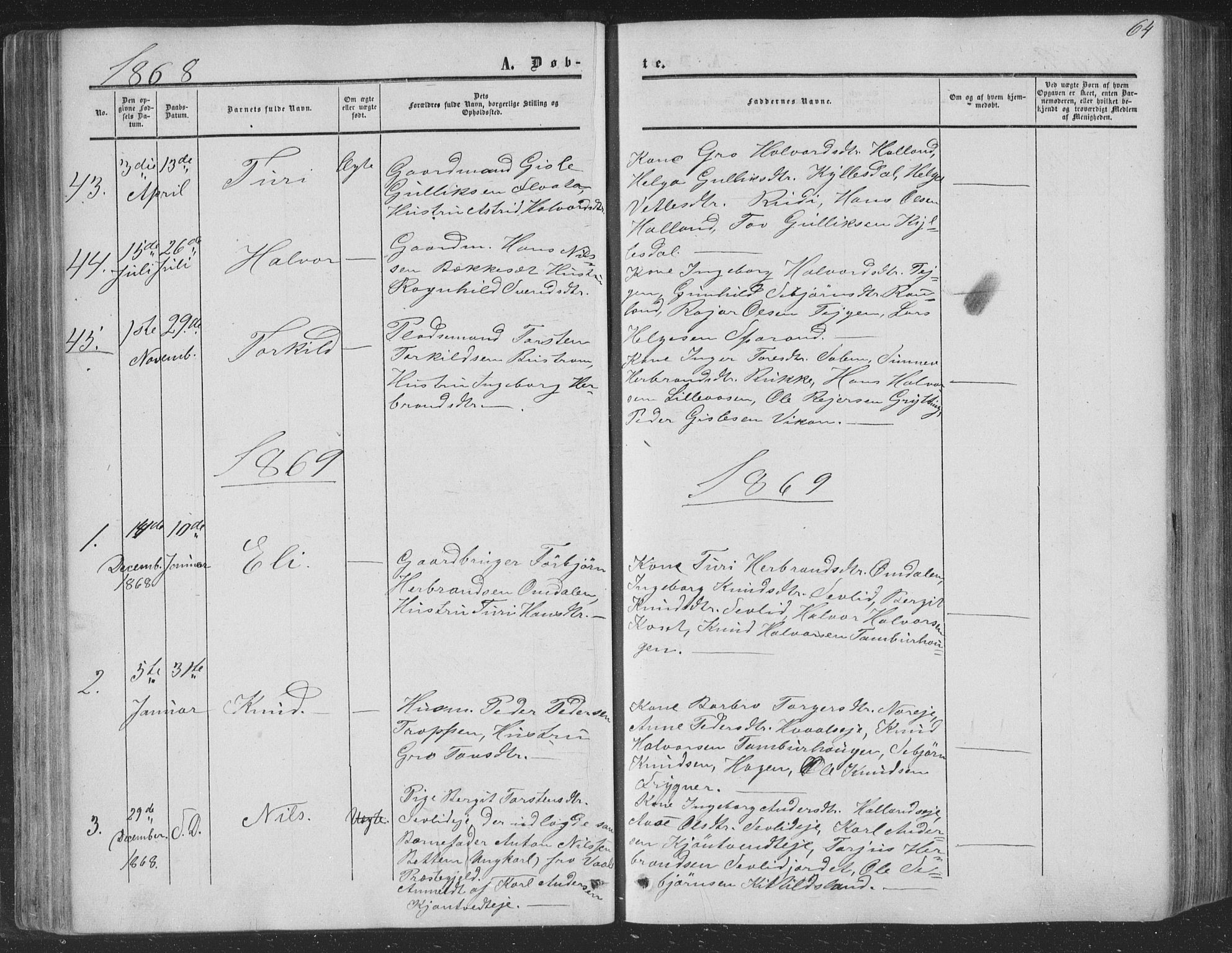 Nore kirkebøker, SAKO/A-238/F/Fa/L0002: Parish register (official) no. I 2, 1856-1871, p. 64