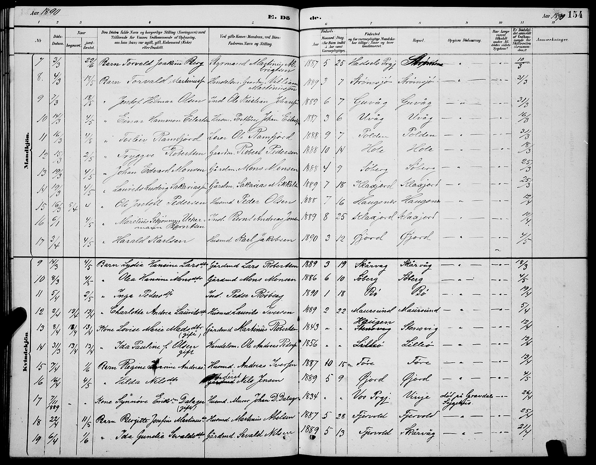 Ministerialprotokoller, klokkerbøker og fødselsregistre - Nordland, AV/SAT-A-1459/891/L1315: Parish register (copy) no. 891C04, 1886-1893, p. 154