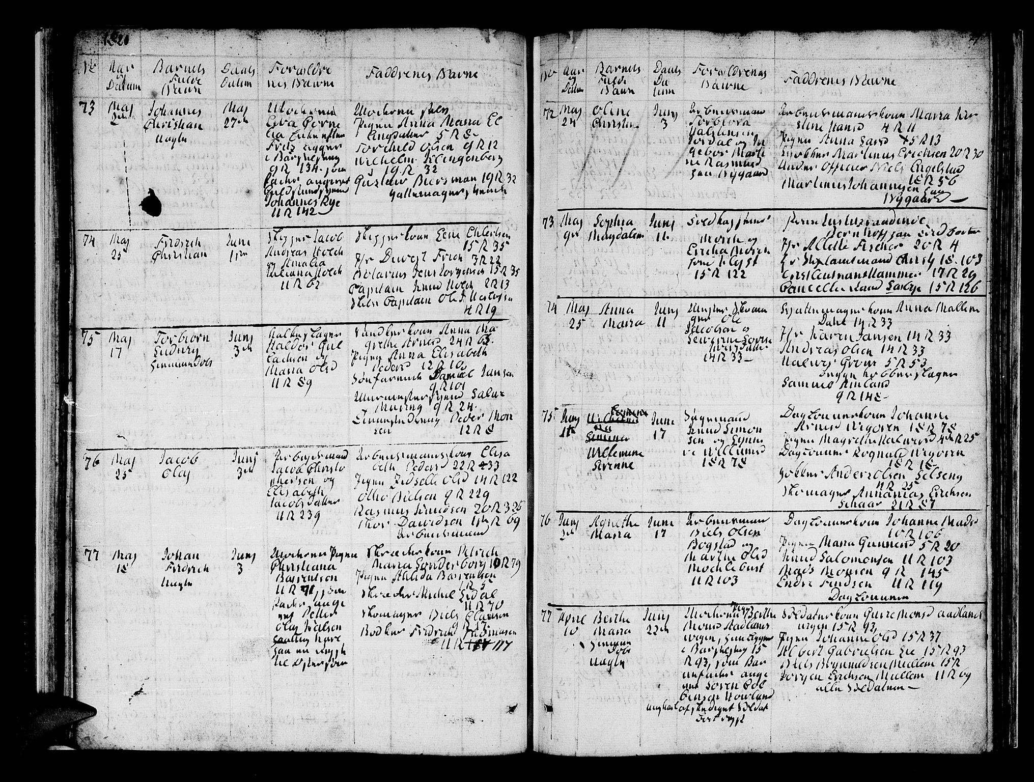 Domkirken sokneprestembete, SAB/A-74801/H/Hab/L0004: Parish register (copy) no. A 4, 1820-1854, p. 29