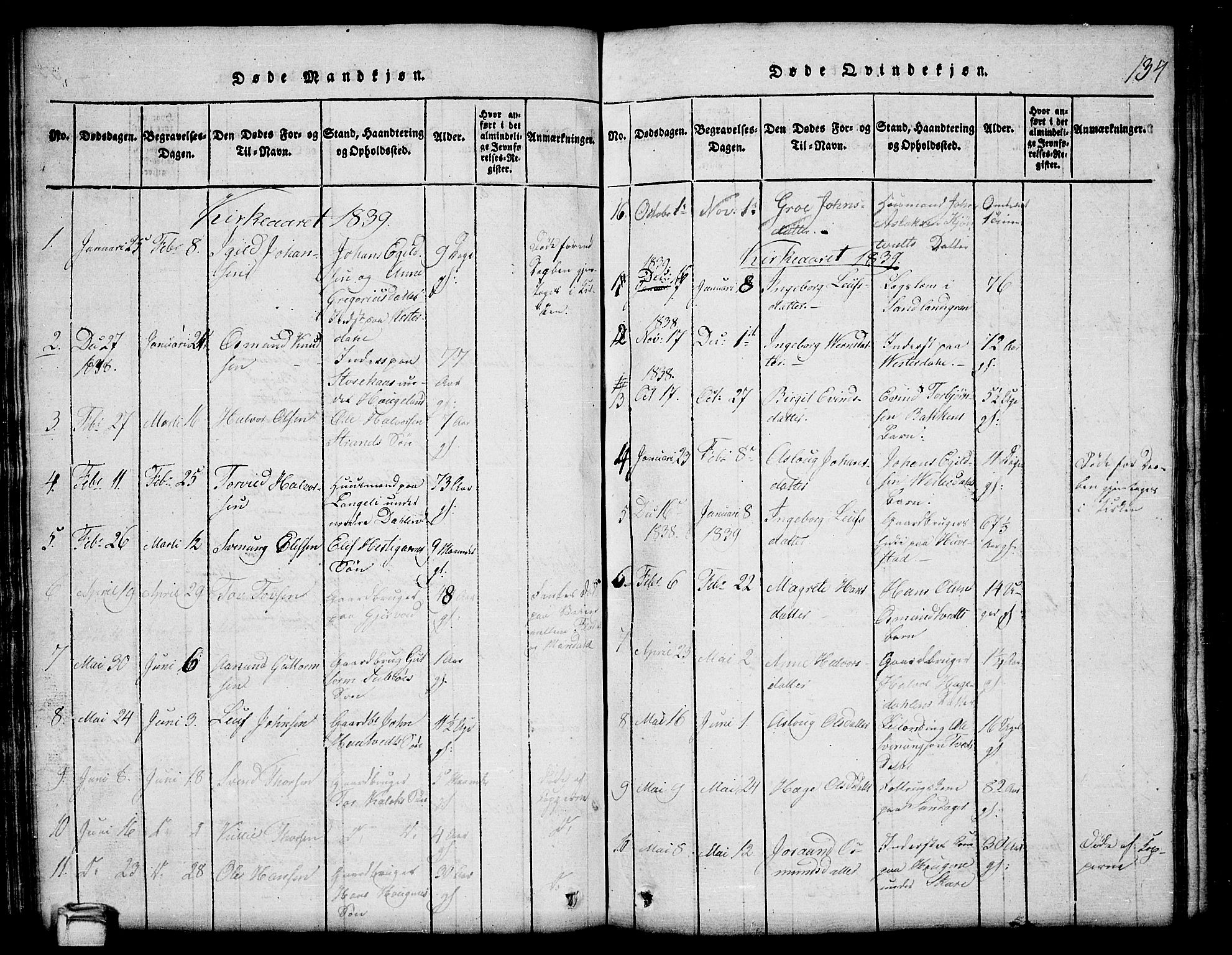Kviteseid kirkebøker, SAKO/A-276/G/Gb/L0001: Parish register (copy) no. II 1, 1815-1842, p. 134