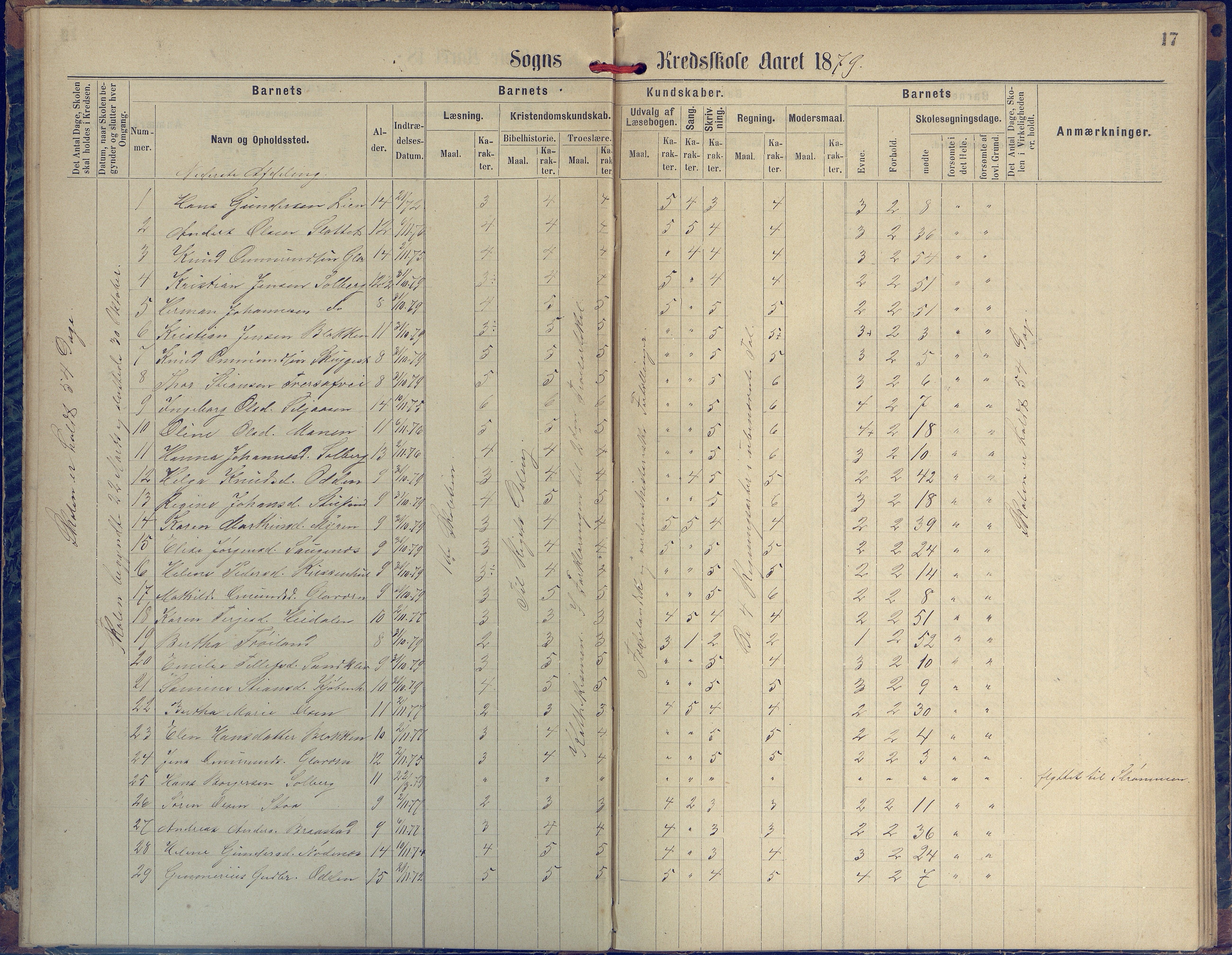 Øyestad kommune frem til 1979, AAKS/KA0920-PK/06/06H/L0002: Protokoll for den lovbefalte skole, 1872-1917, p. 17