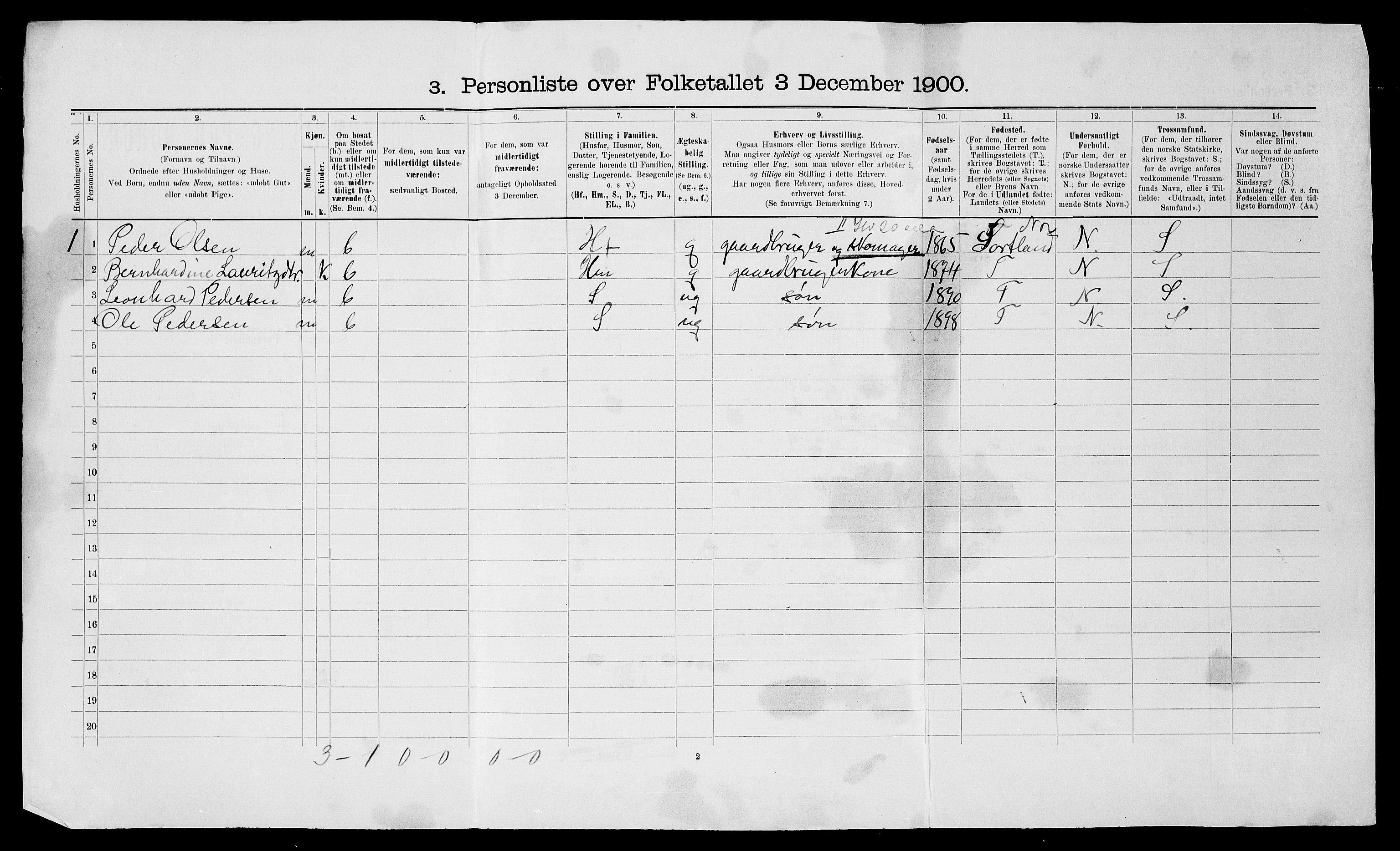 SATØ, 1900 census for Kvæfjord, 1900, p. 950