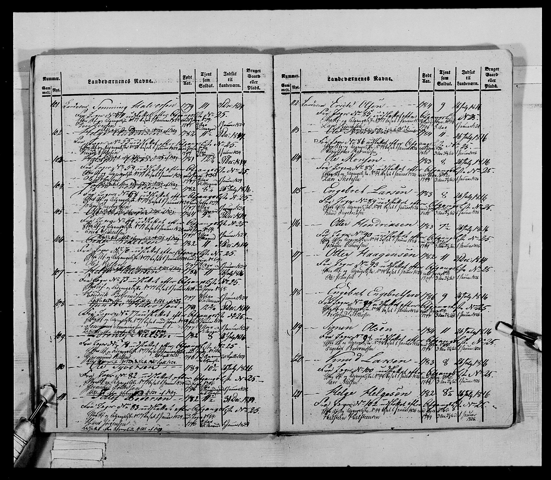 Generalitets- og kommissariatskollegiet, Det kongelige norske kommissariatskollegium, AV/RA-EA-5420/E/Eh/L0027: Skiløperkompaniene, 1812-1832, p. 549