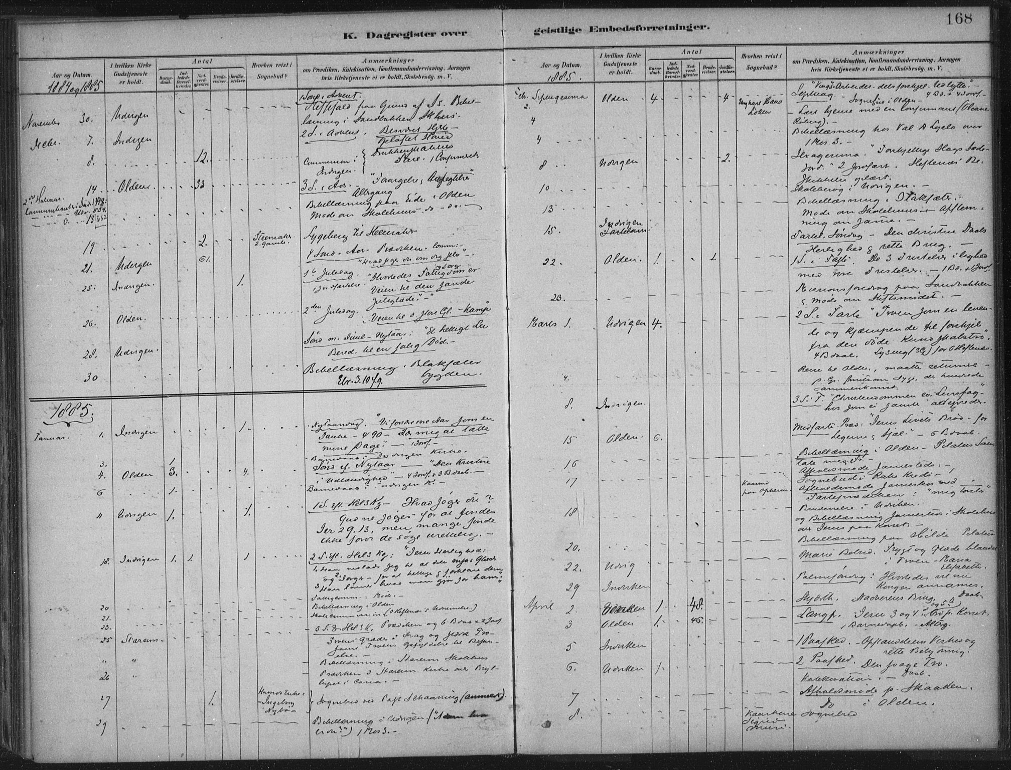 Innvik sokneprestembete, AV/SAB-A-80501: Parish register (official) no. B  1, 1879-1902, p. 168