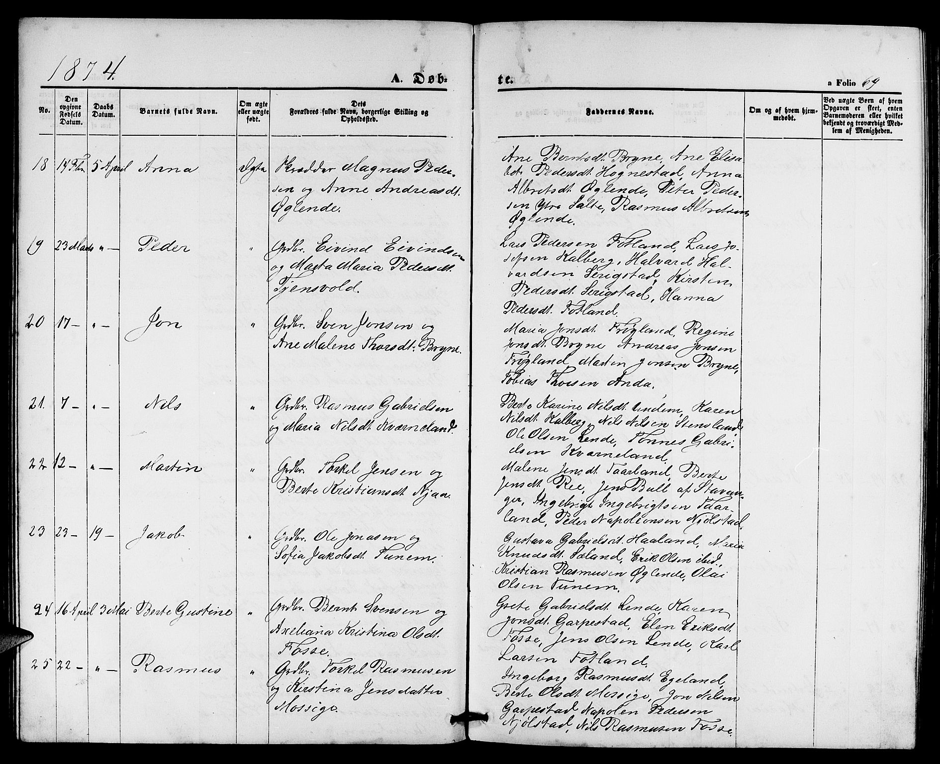 Lye sokneprestkontor, AV/SAST-A-101794/001/30BB/L0004: Parish register (copy) no. B 4, 1868-1878, p. 69