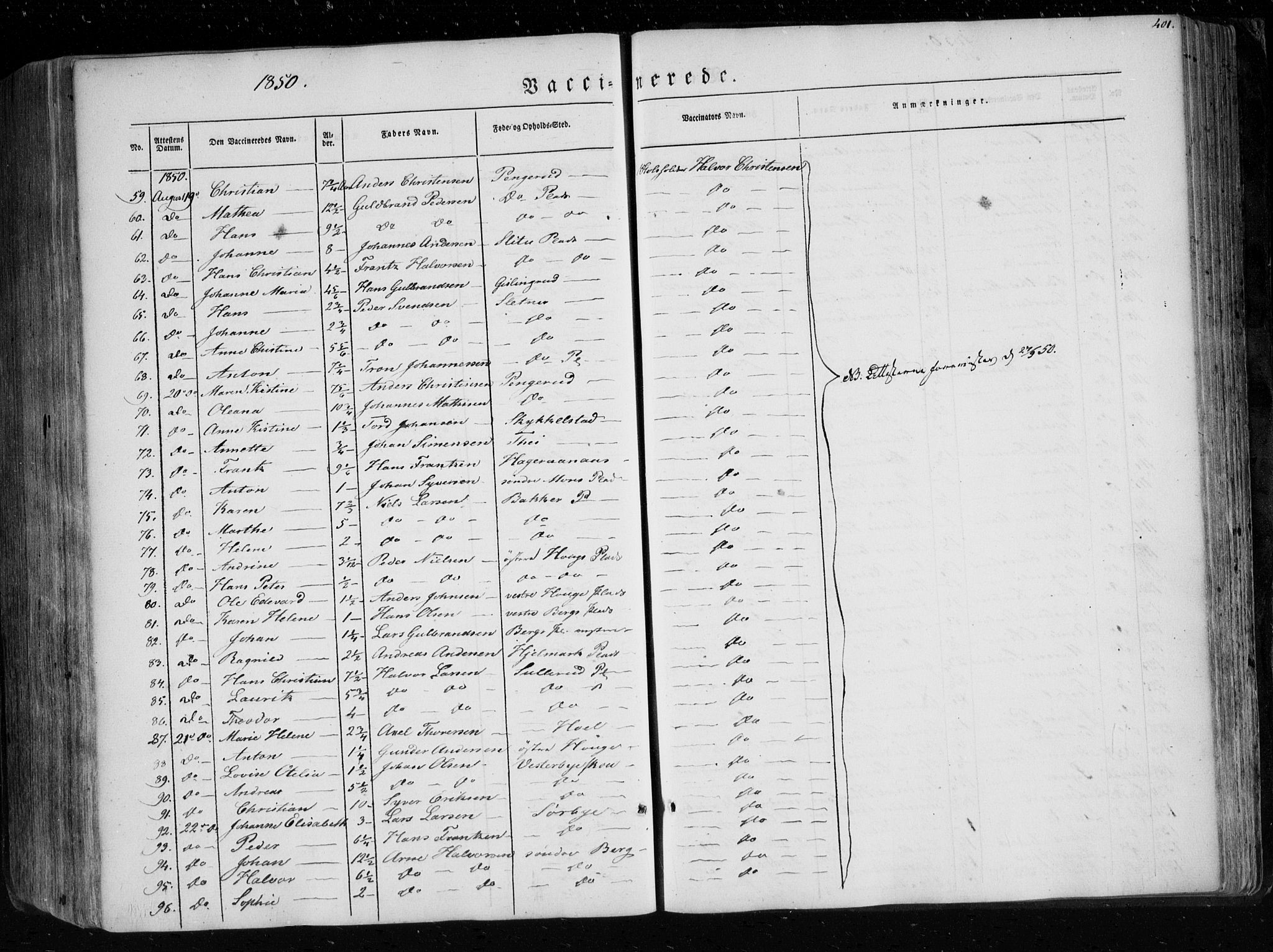 Eidsberg prestekontor Kirkebøker, SAO/A-10905/F/Fa/L0009: Parish register (official) no. I 9, 1849-1856, p. 401