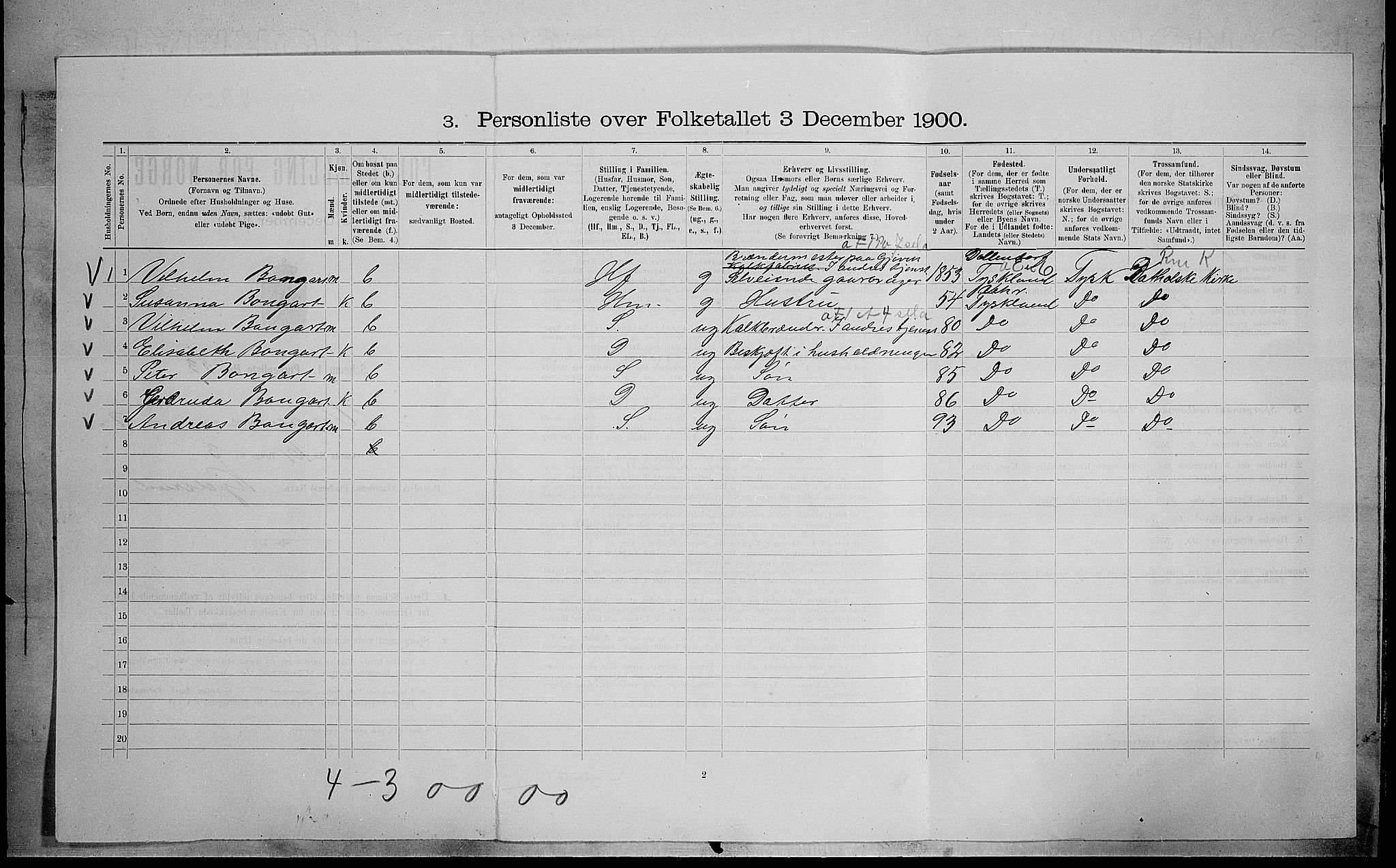 SAH, 1900 census for Vardal, 1900, p. 859