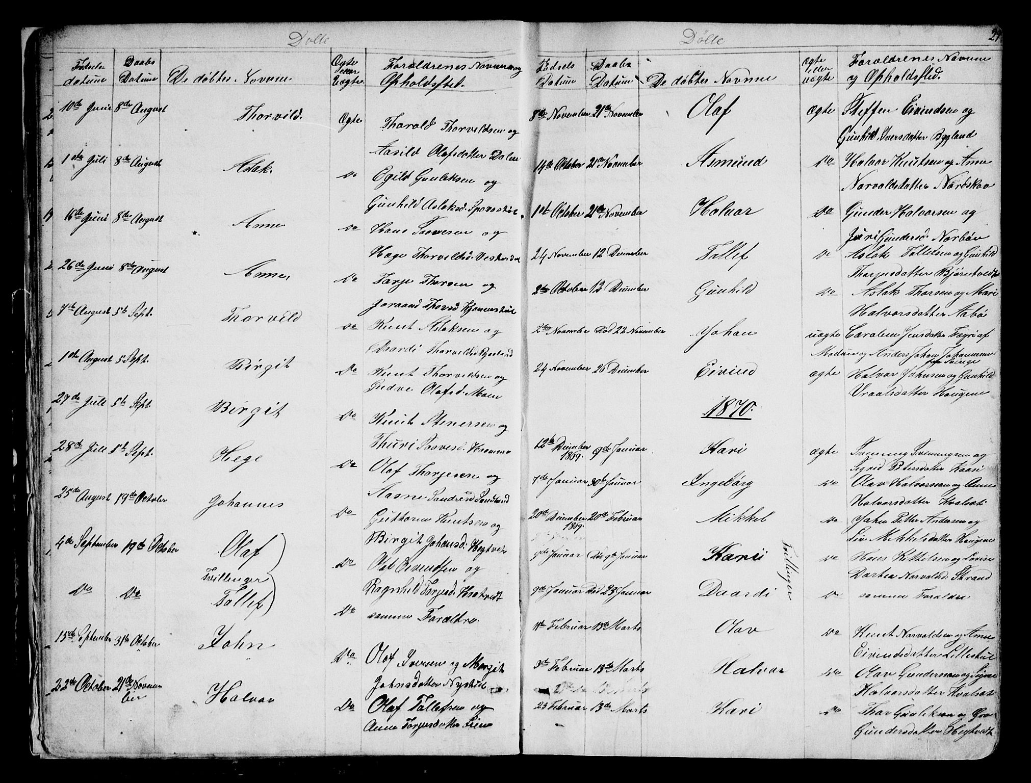 Kviteseid kirkebøker, SAKO/A-276/G/Gb/L0002: Parish register (copy) no. II 2, 1850-1892, p. 29