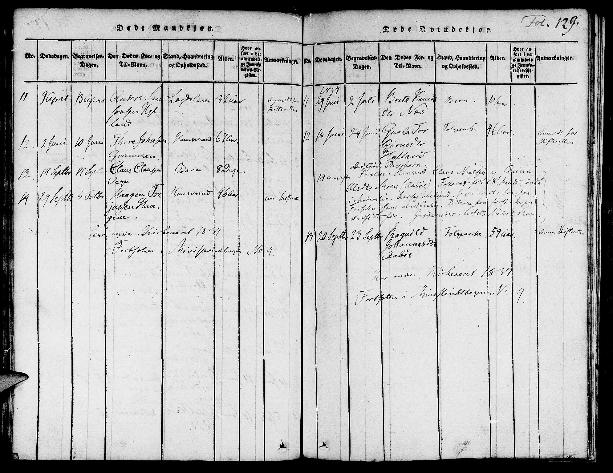 Suldal sokneprestkontor, SAST/A-101845/01/IV/L0007: Parish register (official) no. A 7, 1817-1838, p. 129