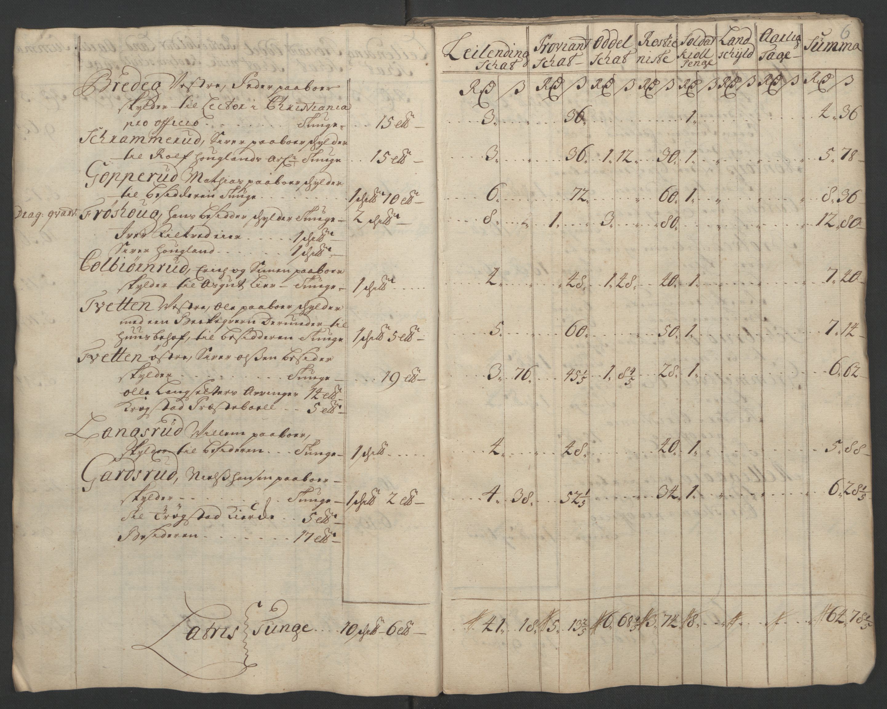 Rentekammeret inntil 1814, Reviderte regnskaper, Fogderegnskap, AV/RA-EA-4092/R07/L0302: Fogderegnskap Rakkestad, Heggen og Frøland, 1710, p. 131