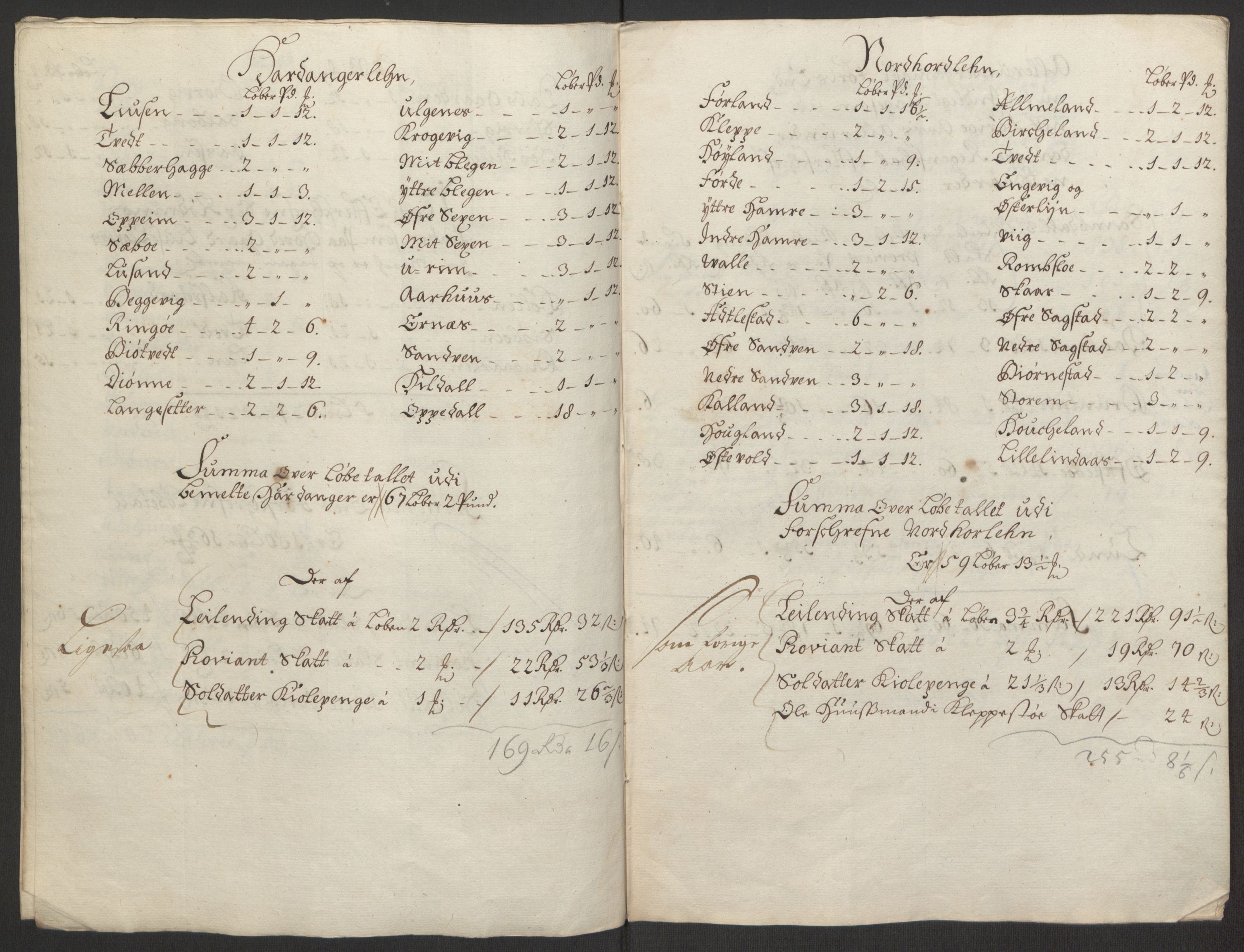 Rentekammeret inntil 1814, Reviderte regnskaper, Fogderegnskap, RA/EA-4092/R50/L3159: Fogderegnskap Lyse kloster, 1691-1709, p. 174