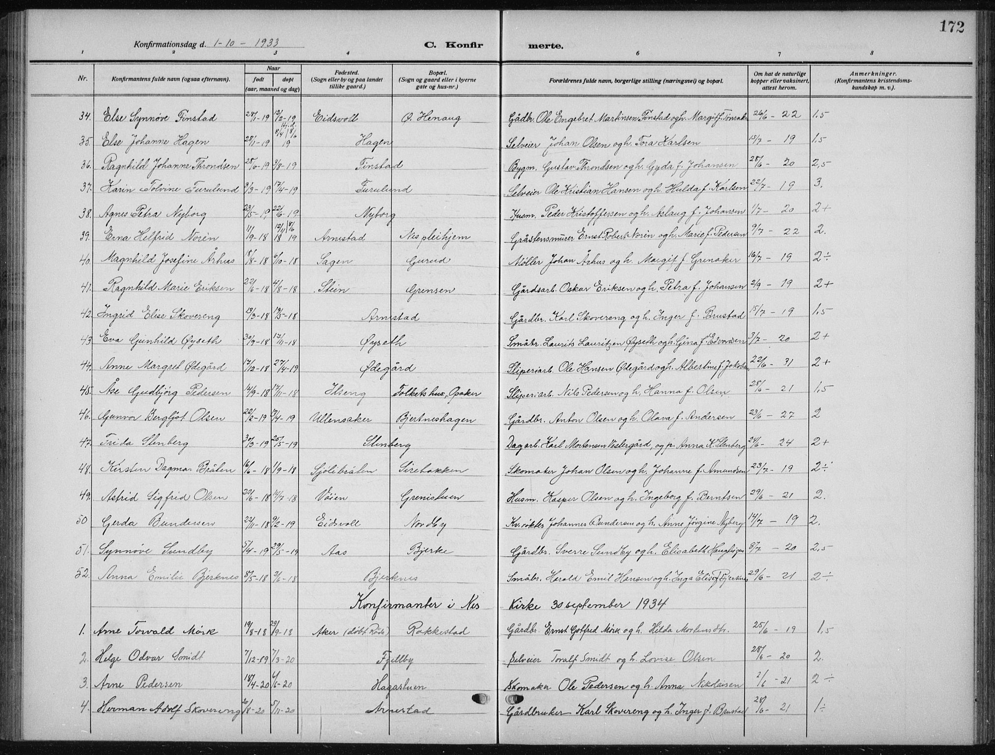 Nes prestekontor Kirkebøker, SAO/A-10410/G/Ga/L0003: Parish register (copy) no. I 3, 1913-1941, p. 172