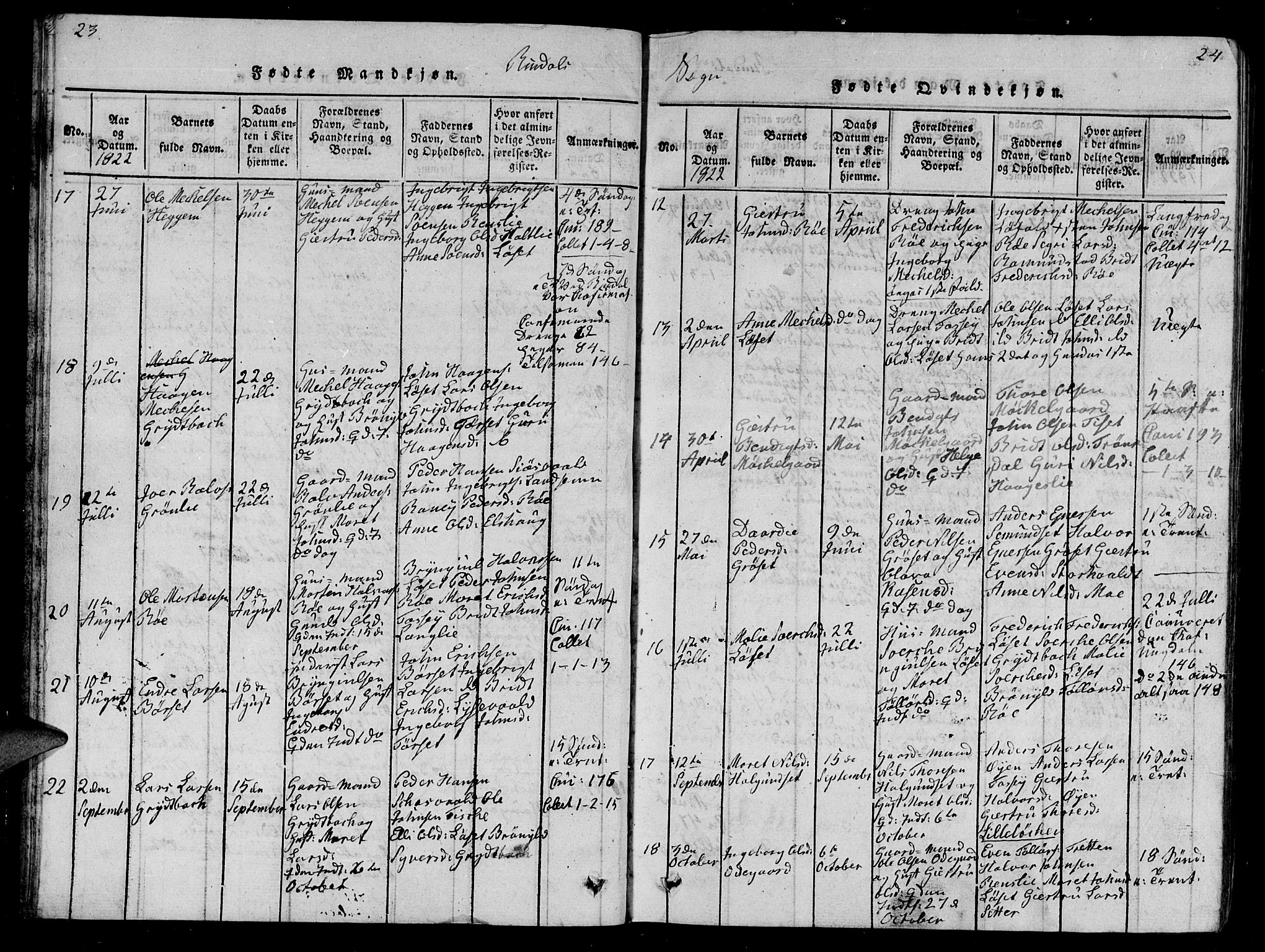 Ministerialprotokoller, klokkerbøker og fødselsregistre - Møre og Romsdal, AV/SAT-A-1454/595/L1050: Parish register (copy) no. 595C02, 1819-1834, p. 23-24