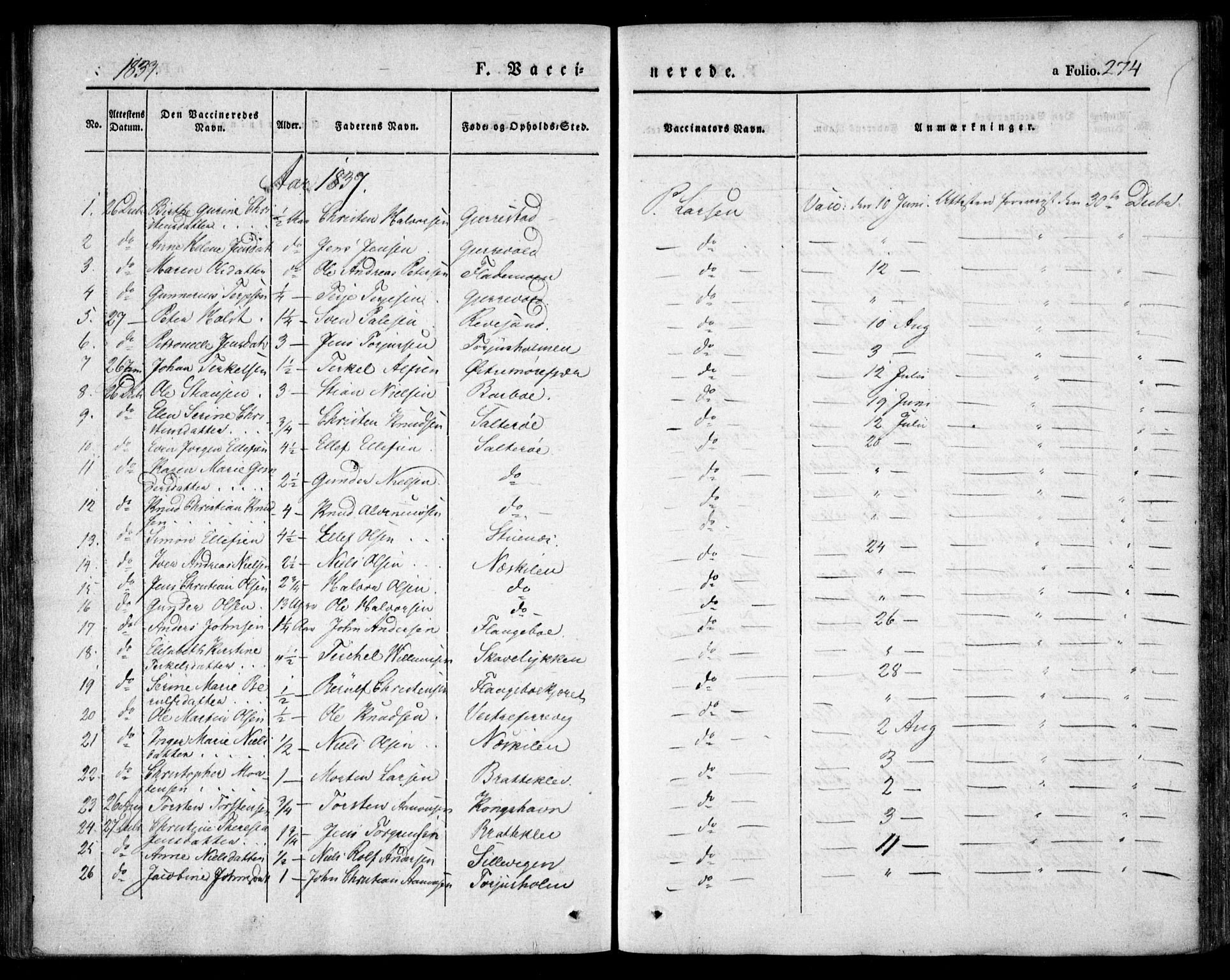 Tromøy sokneprestkontor, SAK/1111-0041/F/Fa/L0004: Parish register (official) no. A 4, 1837-1846, p. 274