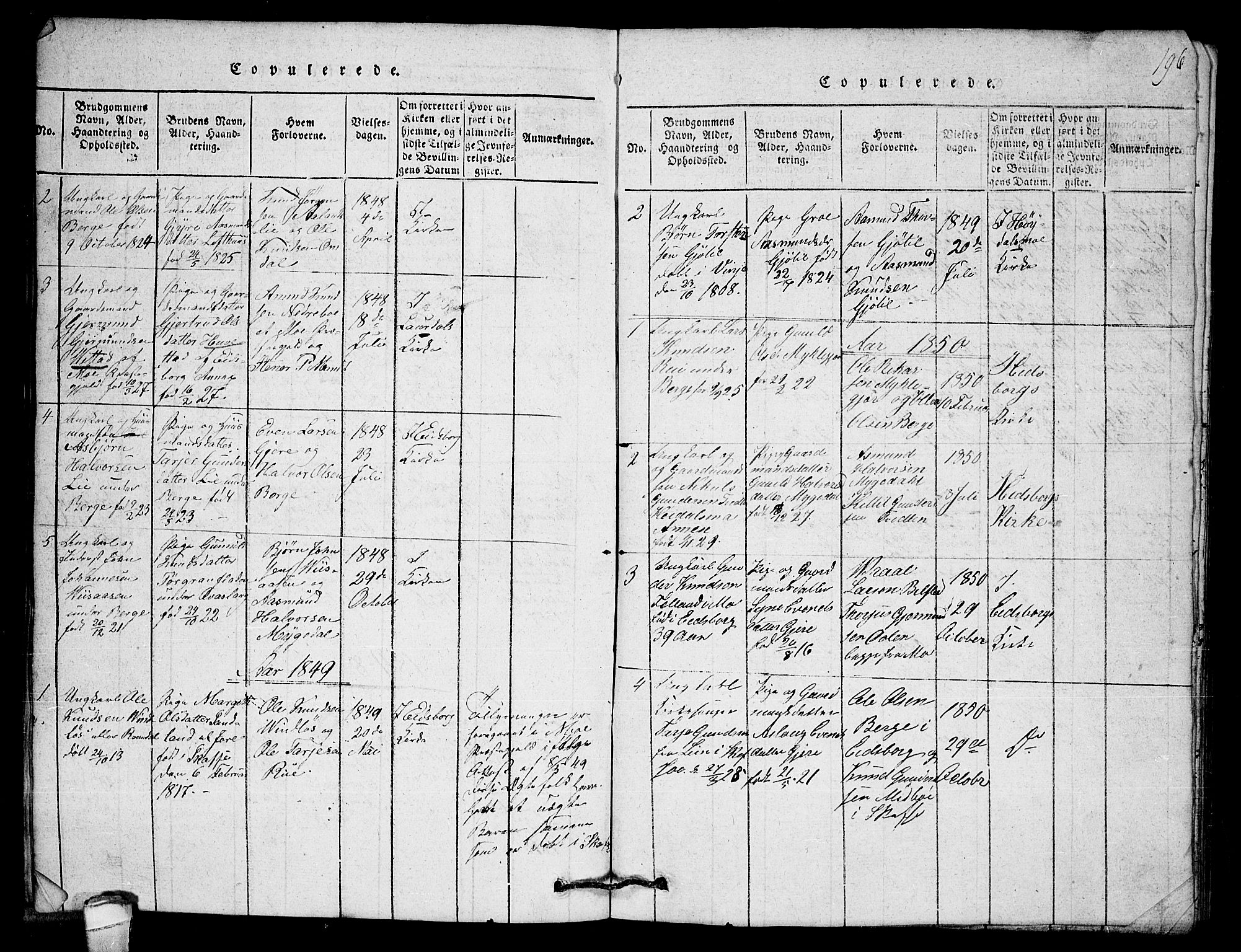 Lårdal kirkebøker, SAKO/A-284/G/Gb/L0001: Parish register (copy) no. II 1, 1815-1865, p. 196