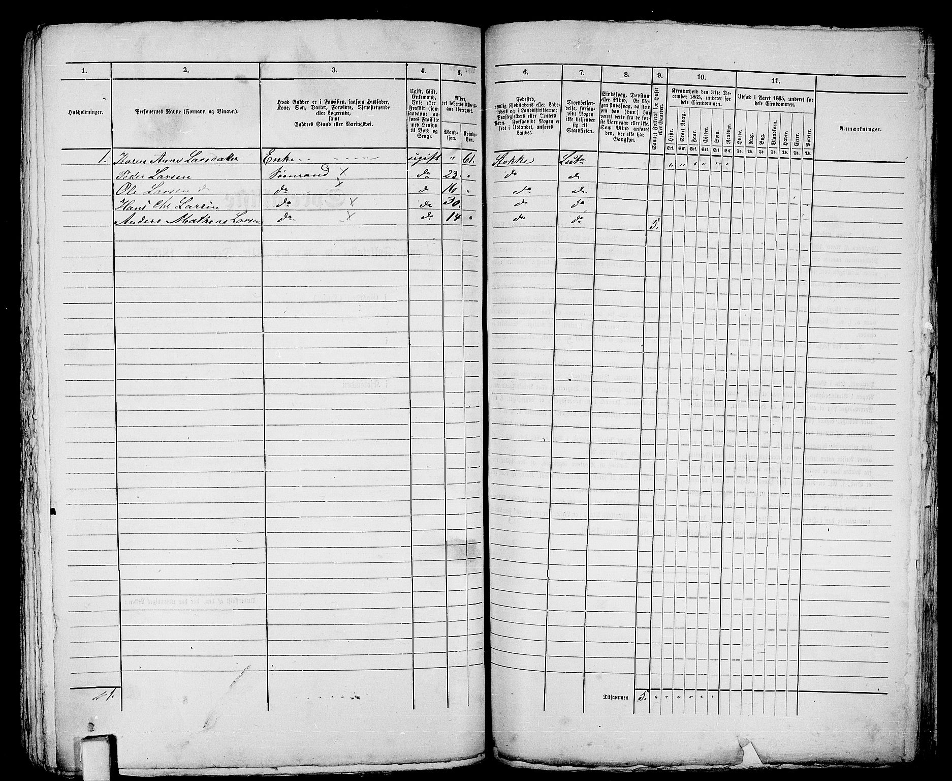 RA, 1865 census for Sandeherred/Sandefjord, 1865, p. 412