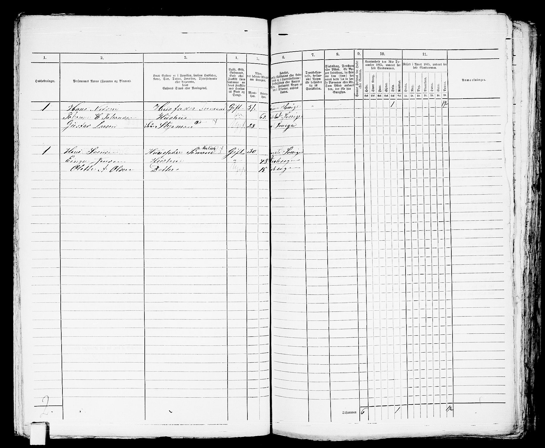 RA, 1865 census for Horten, 1865, p. 601