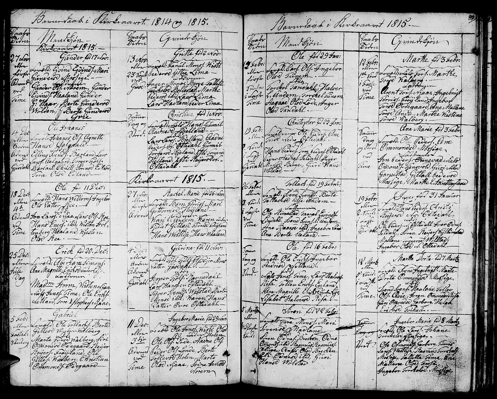 Lye sokneprestkontor, AV/SAST-A-101794/001/30BA/L0002: Parish register (official) no. A 2, 1799-1817, p. 89