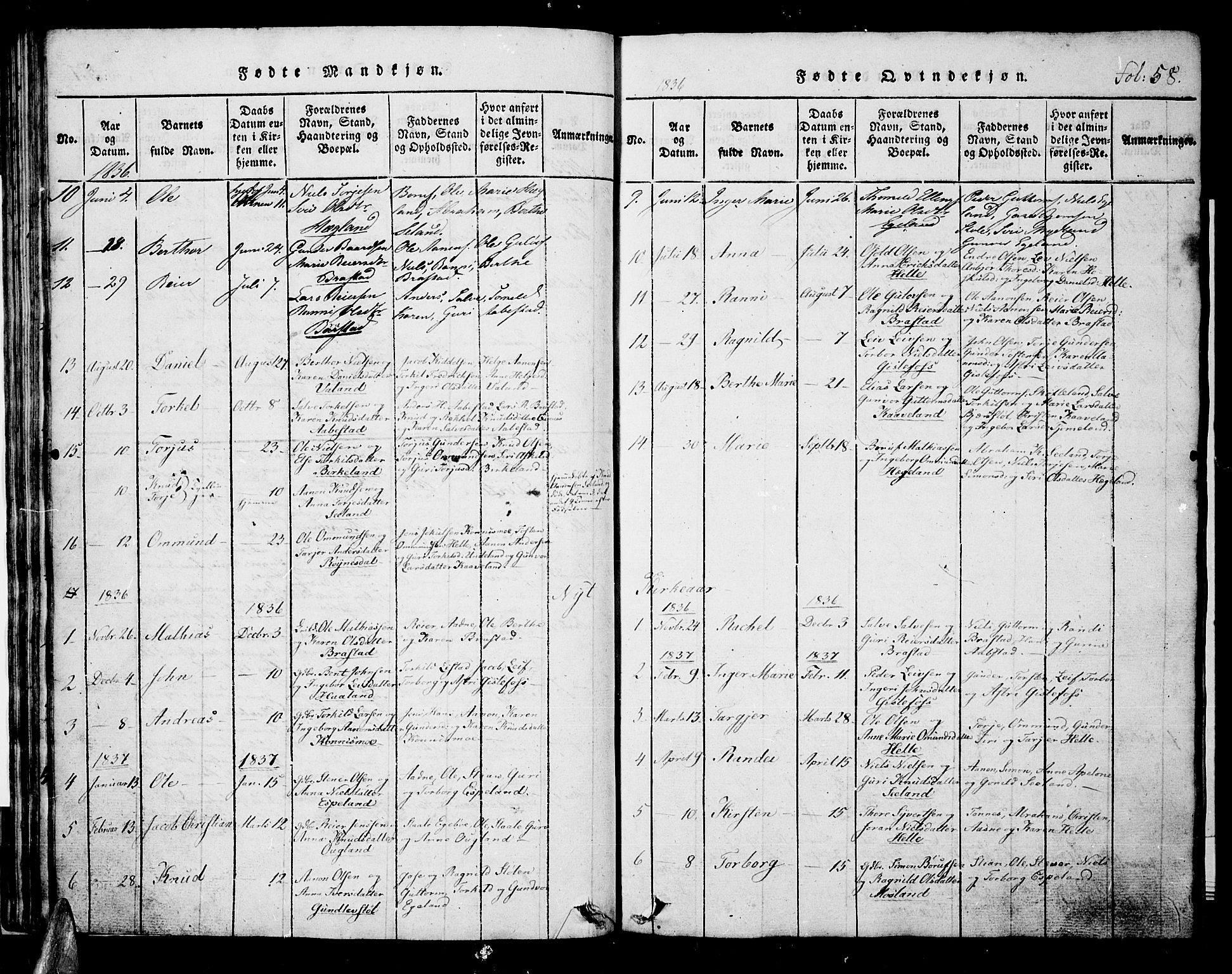 Nord-Audnedal sokneprestkontor, AV/SAK-1111-0032/F/Fb/Fba/L0001: Parish register (copy) no. B 1, 1815-1856, p. 58