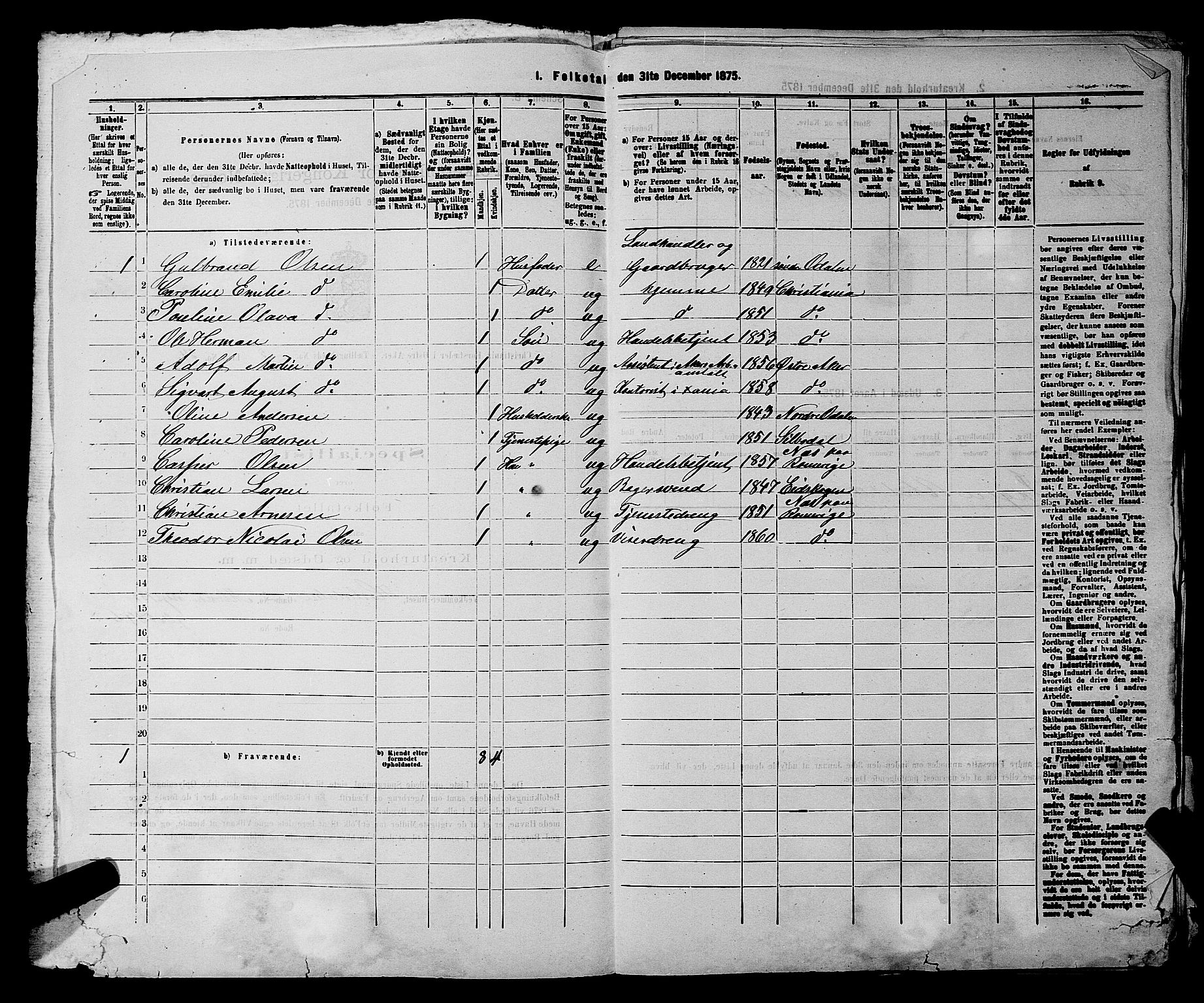 RA, 1875 census for 0218bP Østre Aker, 1875, p. 1530