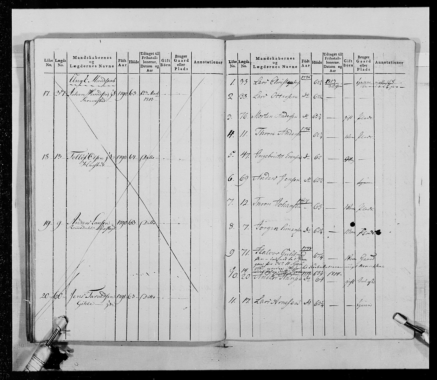 Generalitets- og kommissariatskollegiet, Det kongelige norske kommissariatskollegium, AV/RA-EA-5420/E/Eh/L0014: 3. Sønnafjelske dragonregiment, 1776-1813, p. 82