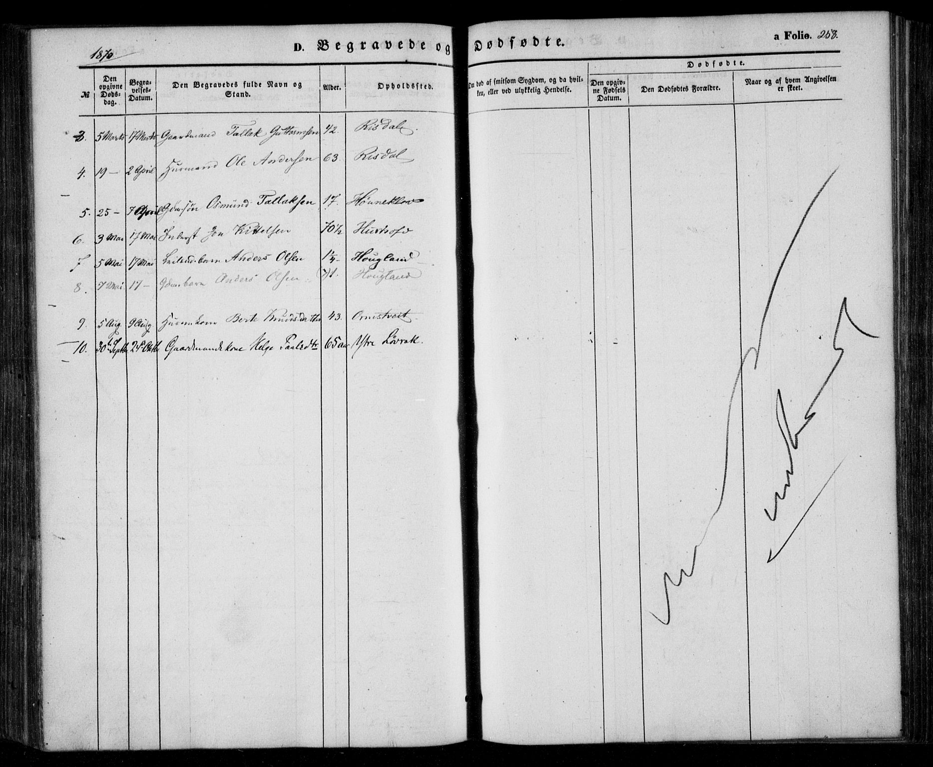 Åmli sokneprestkontor, AV/SAK-1111-0050/F/Fa/Fac/L0008: Parish register (official) no. A 8, 1852-1869, p. 258