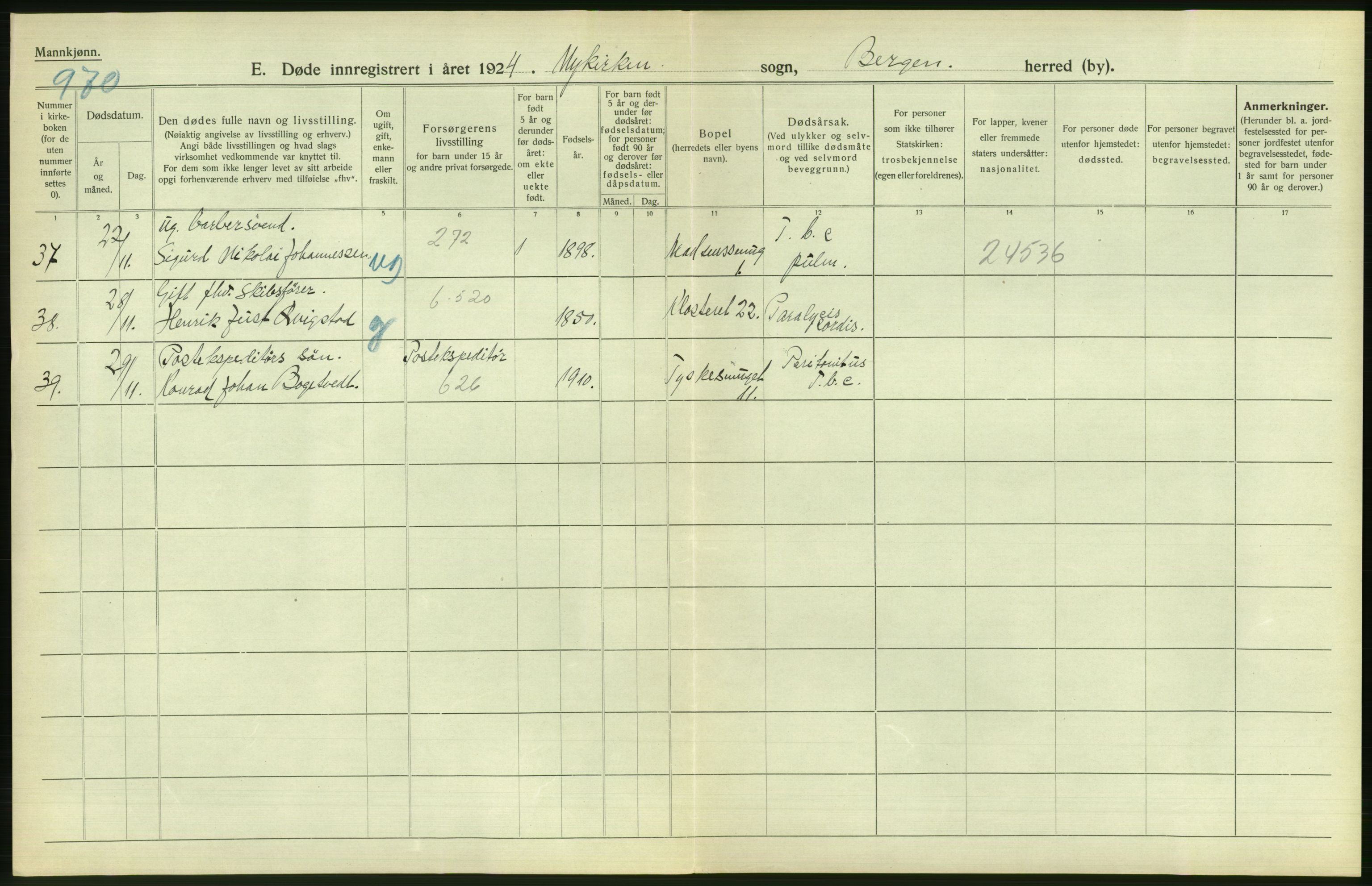 Statistisk sentralbyrå, Sosiodemografiske emner, Befolkning, RA/S-2228/D/Df/Dfc/Dfcd/L0028: Bergen: Gifte, døde., 1924, p. 450