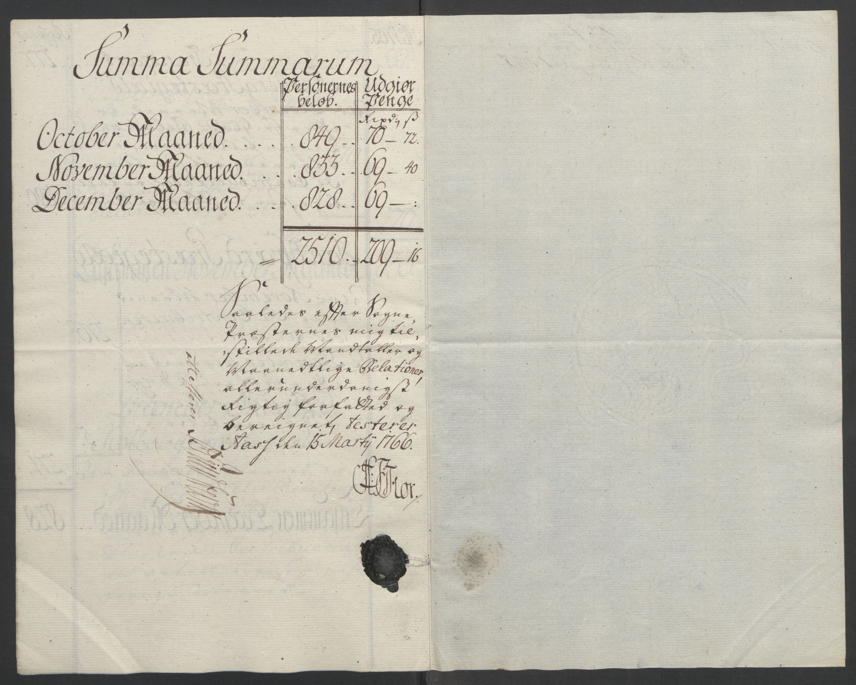 Rentekammeret inntil 1814, Reviderte regnskaper, Fogderegnskap, RA/EA-4092/R24/L1672: Ekstraskatten Numedal og Sandsvær, 1762-1767, p. 280
