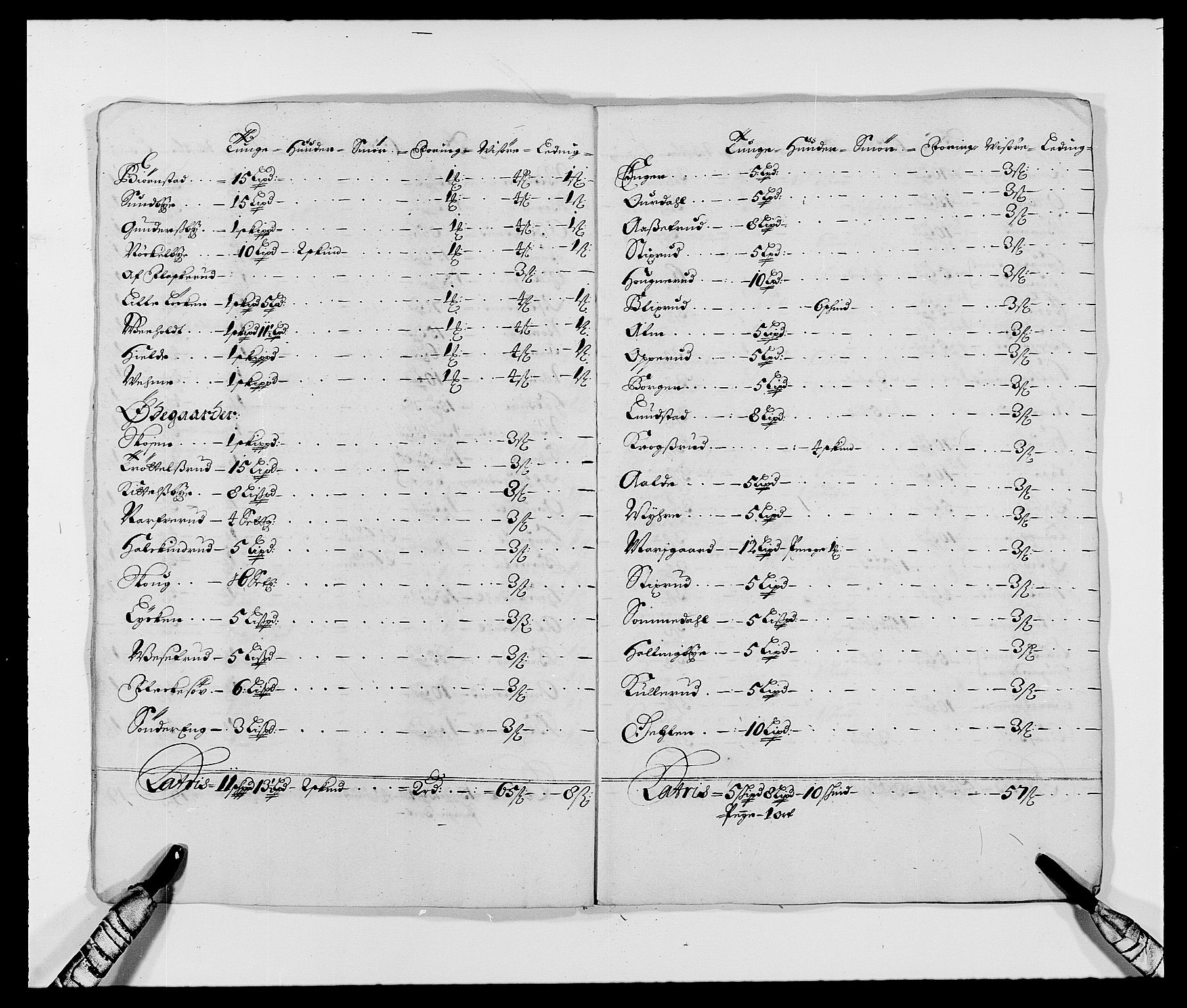 Rentekammeret inntil 1814, Reviderte regnskaper, Fogderegnskap, AV/RA-EA-4092/R21/L1447: Fogderegnskap Ringerike og Hallingdal, 1687-1689, p. 15