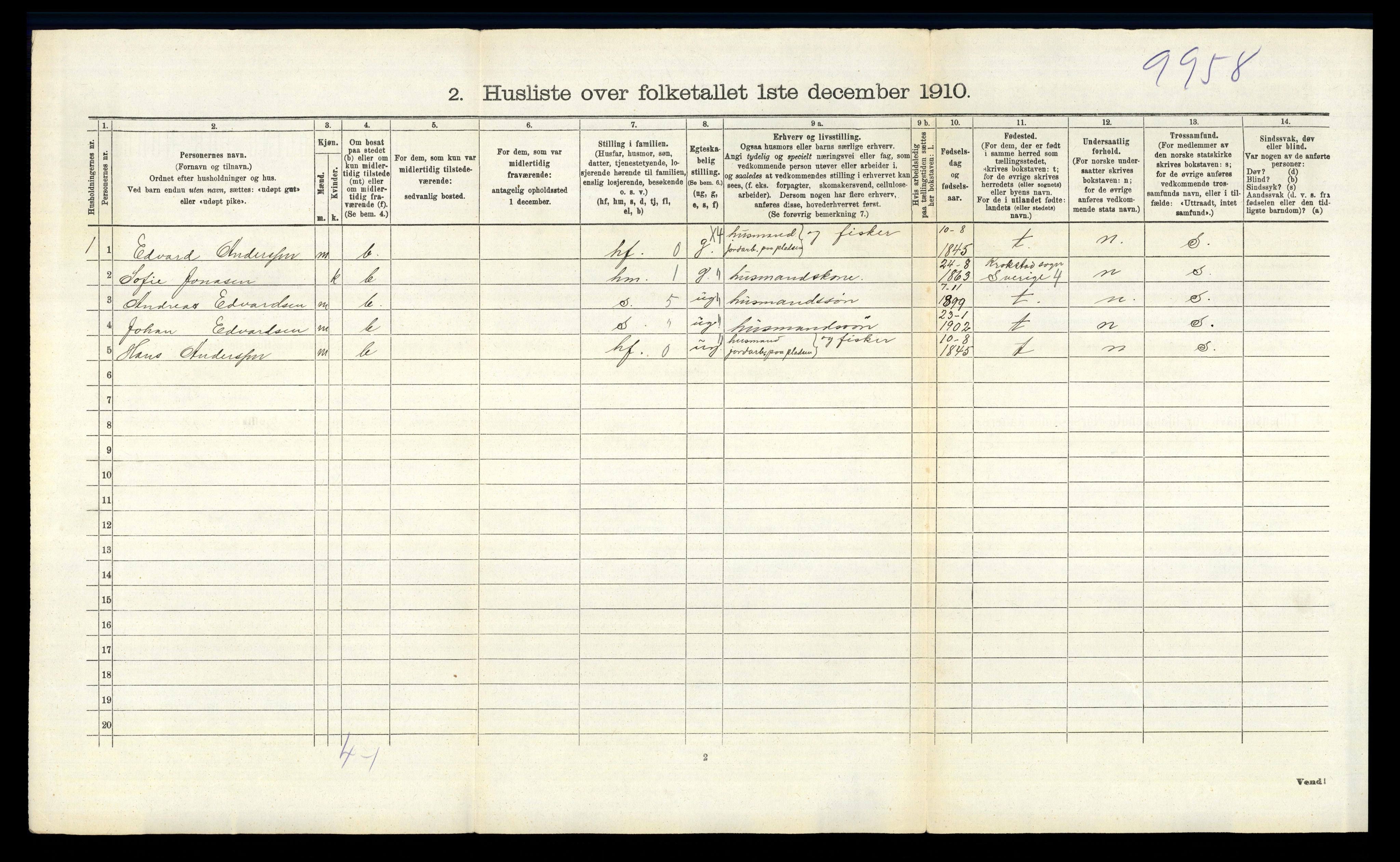 RA, 1910 census for Skjeberg, 1910, p. 1403