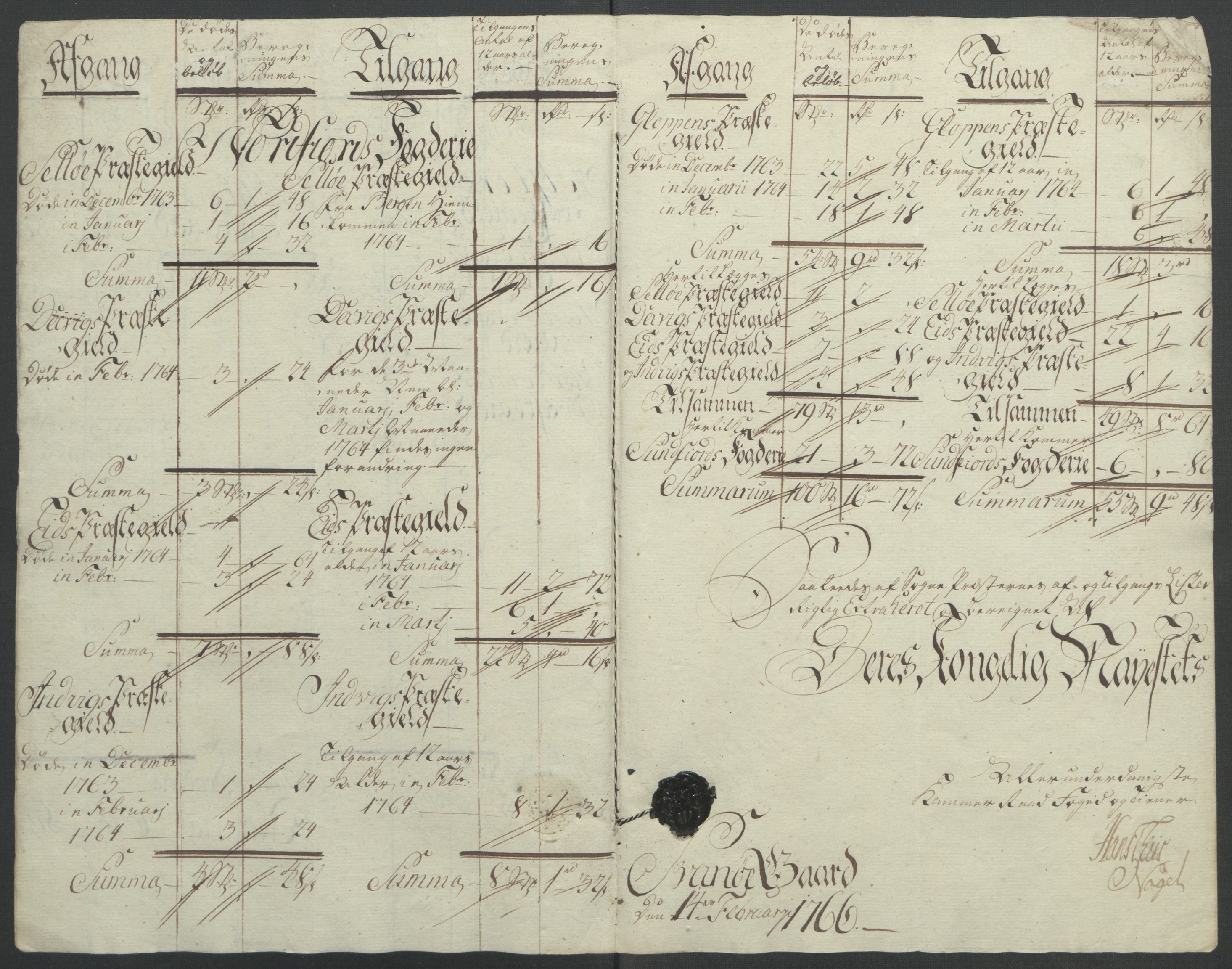 Rentekammeret inntil 1814, Reviderte regnskaper, Fogderegnskap, RA/EA-4092/R53/L3550: Ekstraskatten Sunn- og Nordfjord, 1762-1771, p. 90