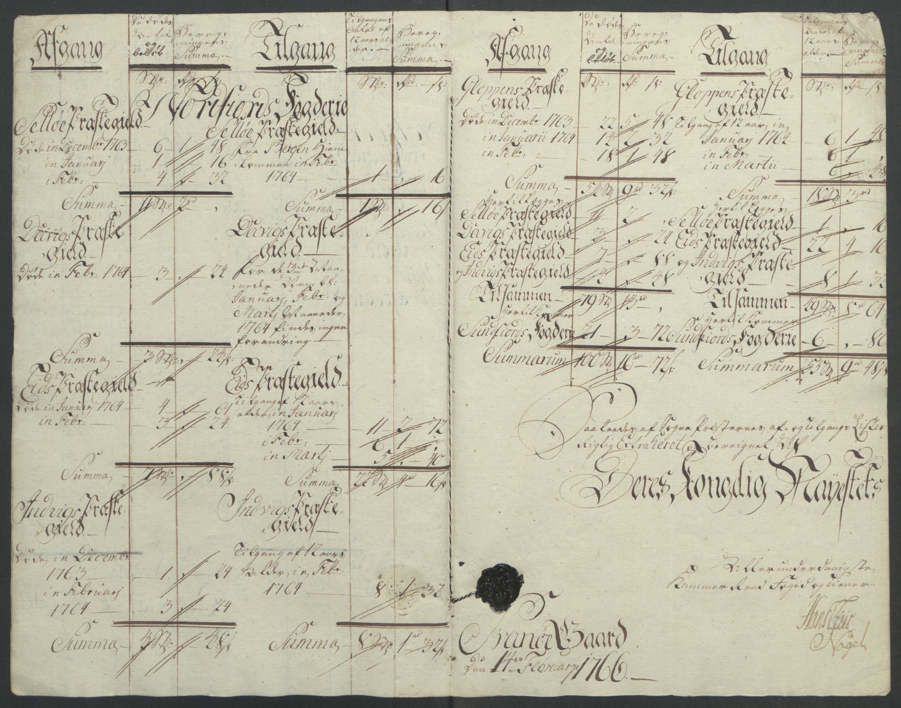 Rentekammeret inntil 1814, Reviderte regnskaper, Fogderegnskap, AV/RA-EA-4092/R53/L3550: Ekstraskatten Sunn- og Nordfjord, 1762-1771, p. 90