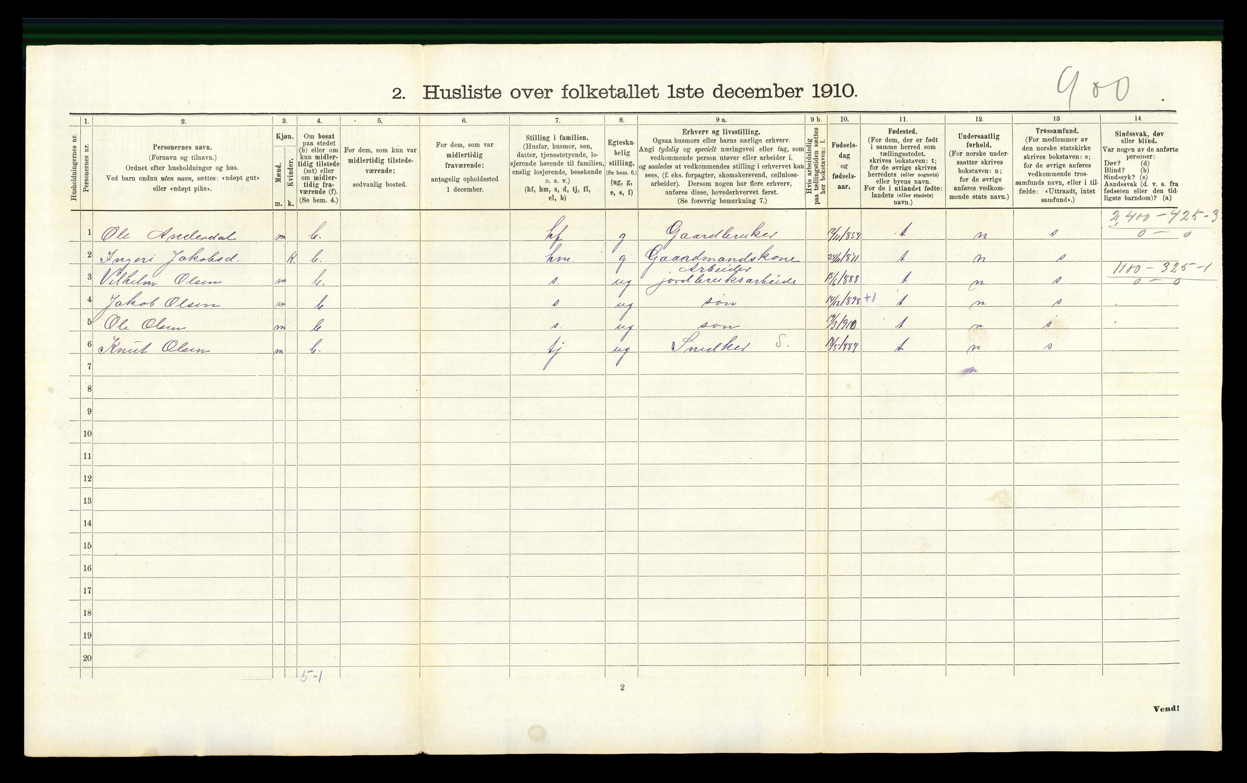 RA, 1910 census for Hemsedal, 1910, p. 363