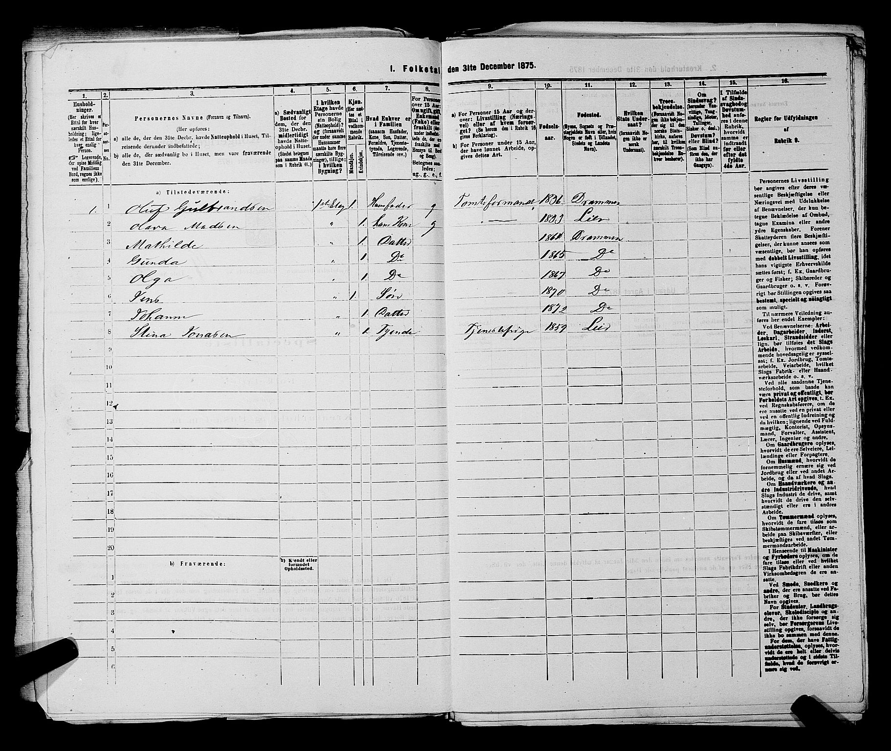 SAKO, 1875 census for 0602 Drammen, 1875, p. 2025