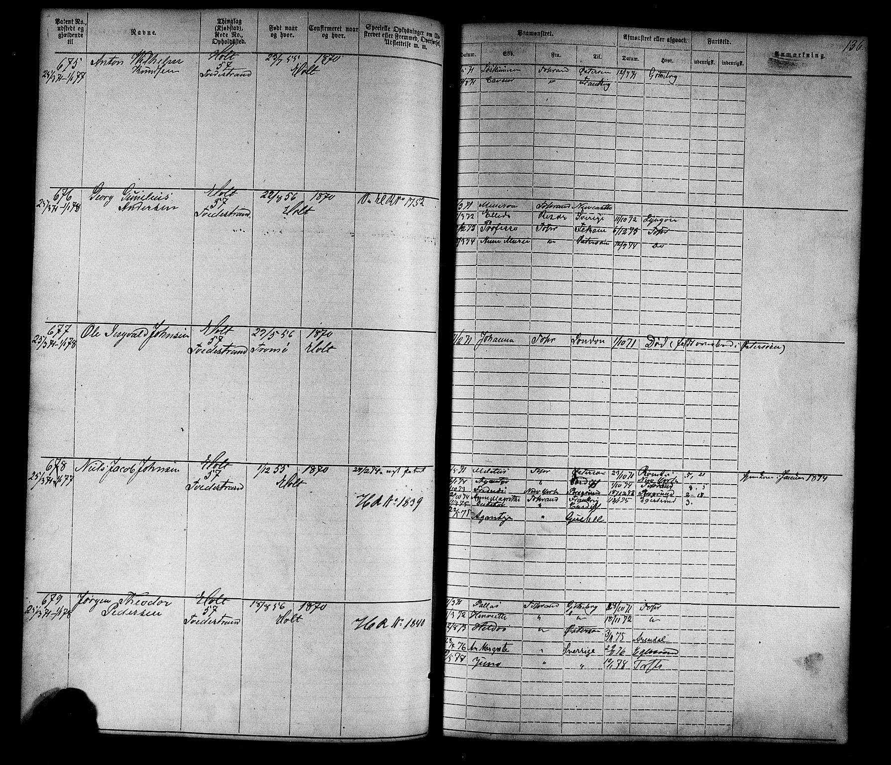 Tvedestrand mønstringskrets, SAK/2031-0011/F/Fa/L0003: Annotasjonsrulle nr 1-1905 med register, U-25, 1866-1886, p. 158