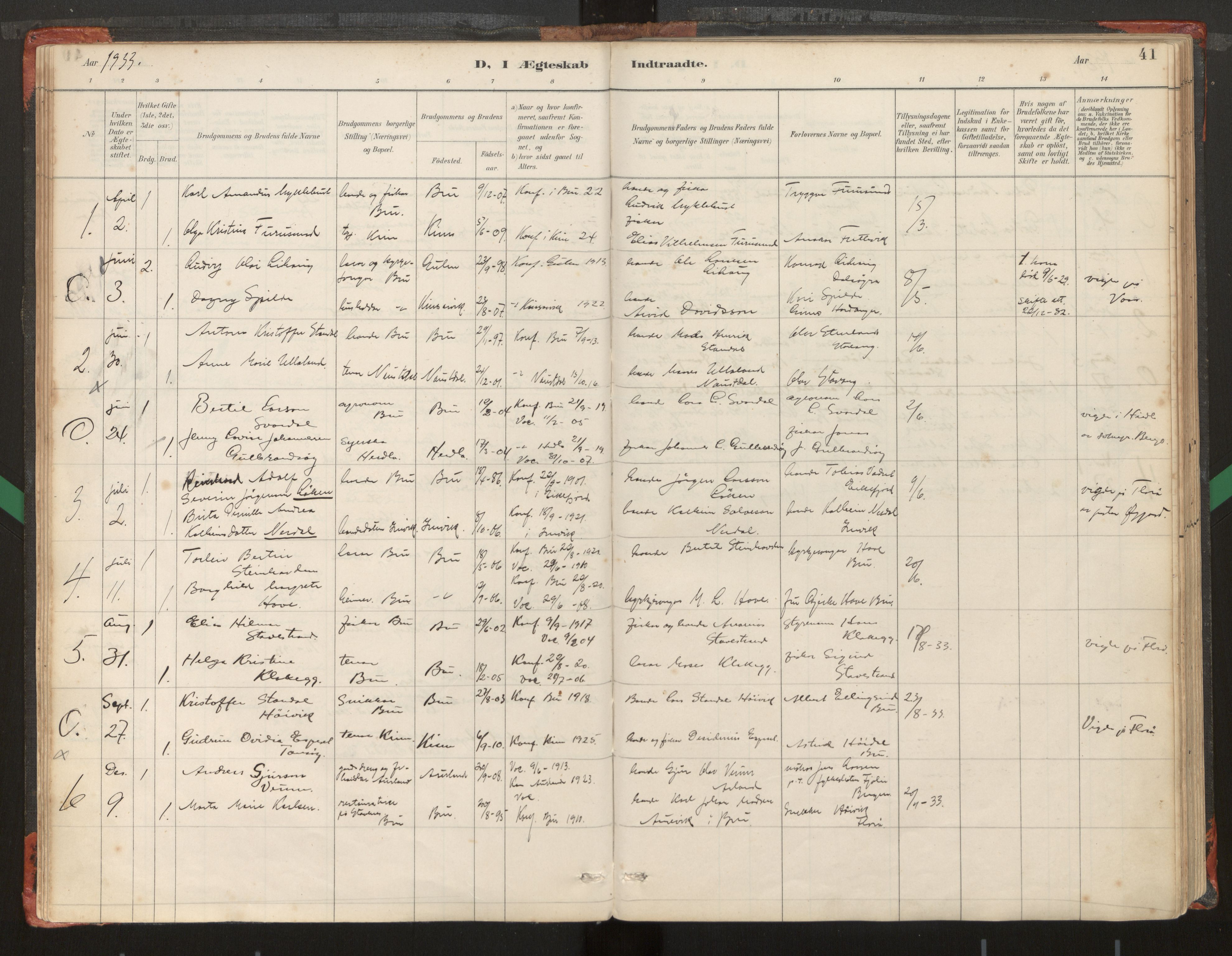 Kinn sokneprestembete, AV/SAB-A-80801/H/Haa/Haad/L0006: Parish register (official) no. D 6, 1886-1945, p. 41