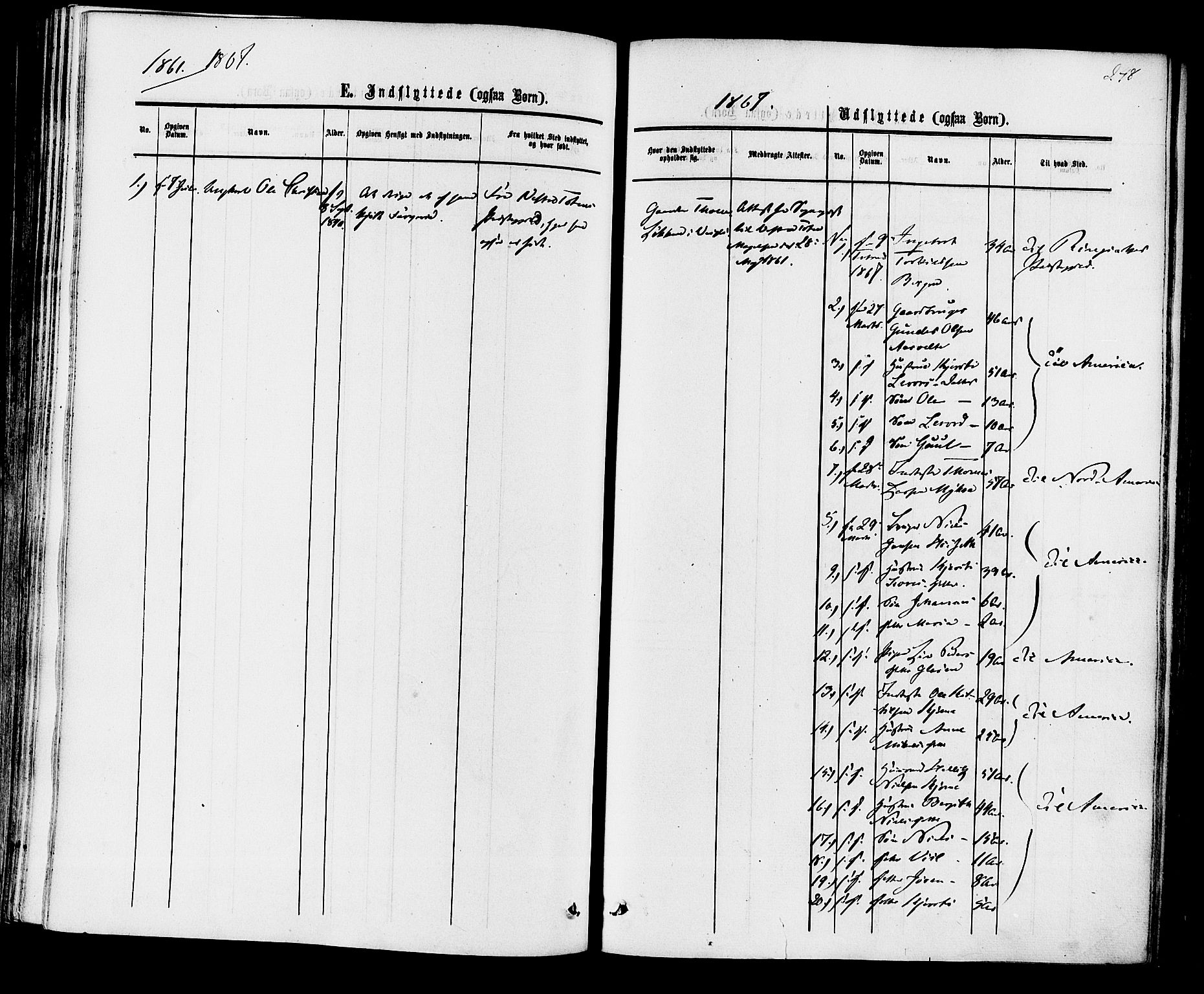Rollag kirkebøker, SAKO/A-240/F/Fa/L0009: Parish register (official) no. I 9, 1860-1874, p. 248