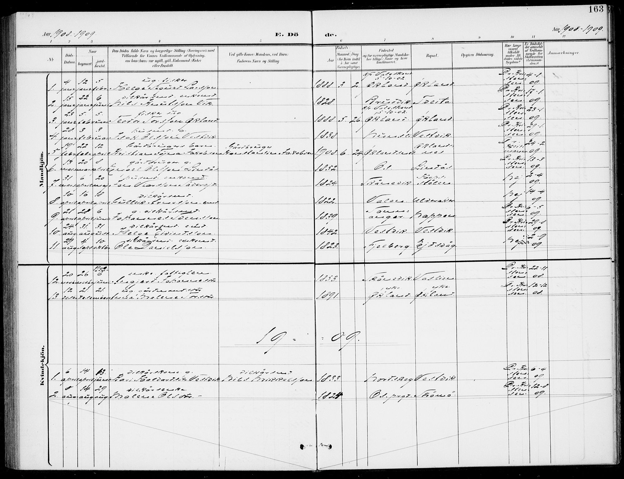Sveio Sokneprestembete, SAB/A-78501/H/Haa: Parish register (official) no. C 3, 1899-1916, p. 163