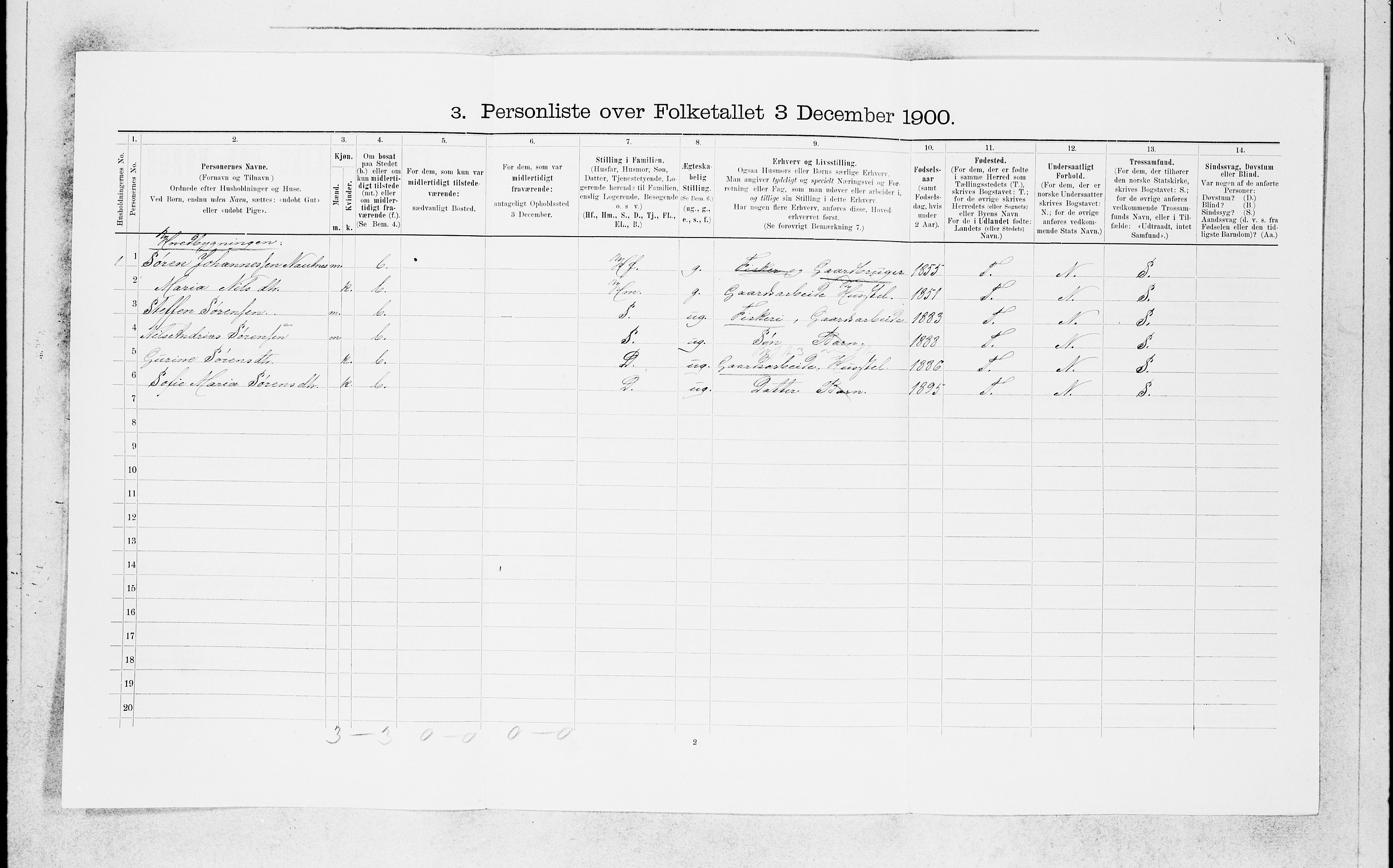 SAB, 1900 census for Manger, 1900, p. 1553