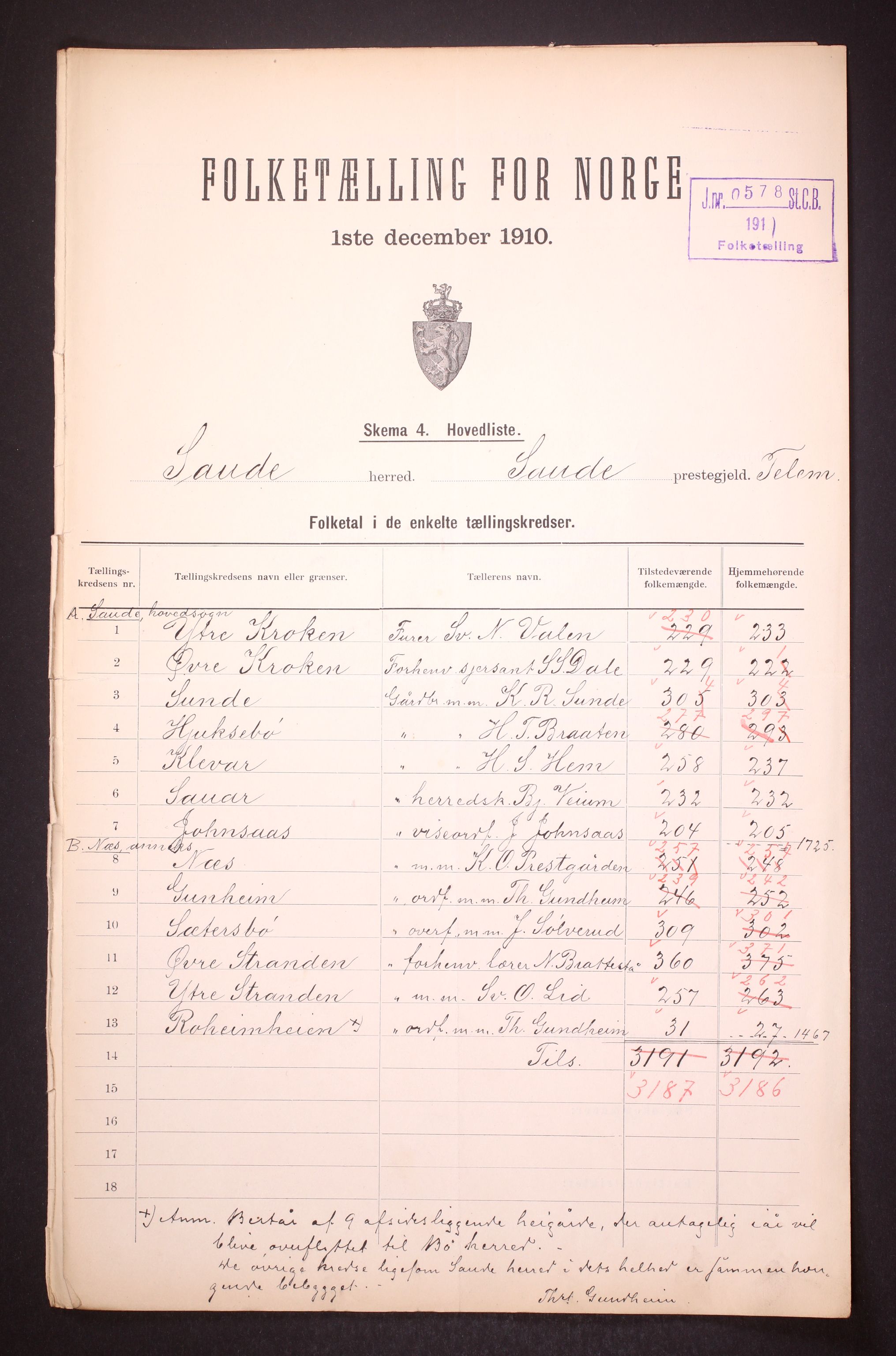 RA, 1910 census for Sauherad, 1910, p. 2