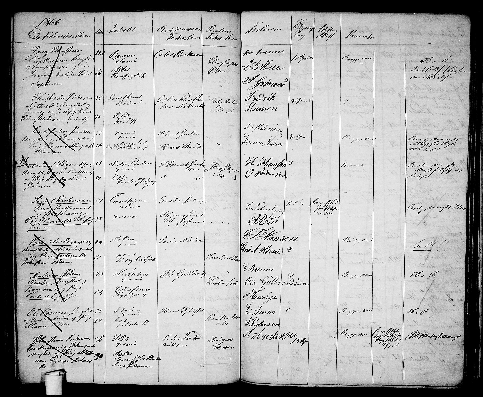 Oslo domkirke Kirkebøker, AV/SAO-A-10752/H/Ha/L0002: Banns register no. 2, 1860-1870