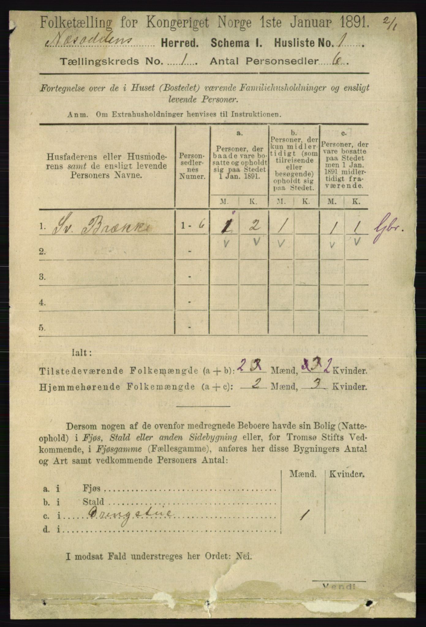 RA, 1891 census for 0216 Nesodden, 1891, p. 17