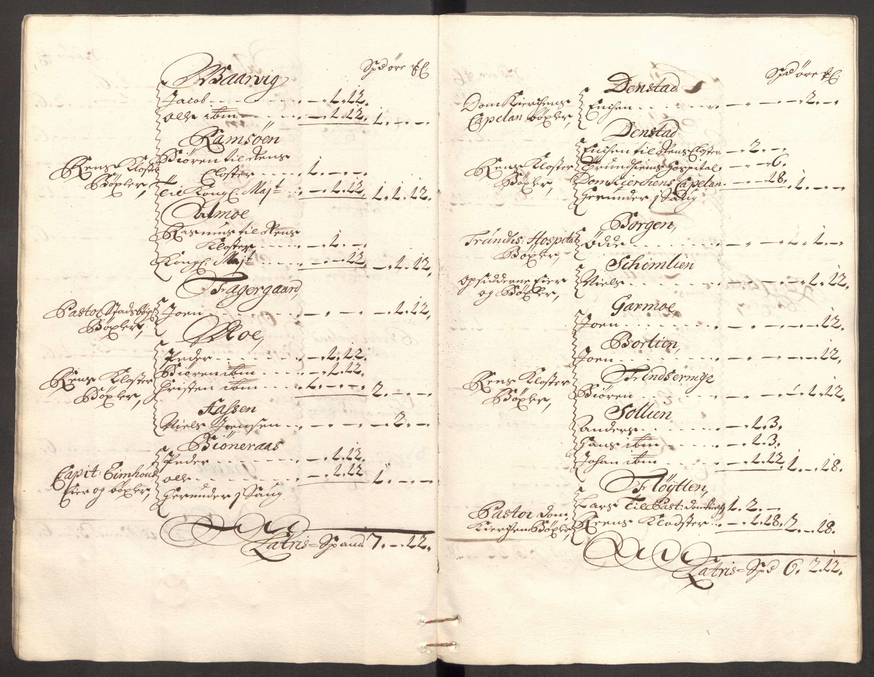 Rentekammeret inntil 1814, Reviderte regnskaper, Fogderegnskap, RA/EA-4092/R57/L3854: Fogderegnskap Fosen, 1700-1701, p. 65
