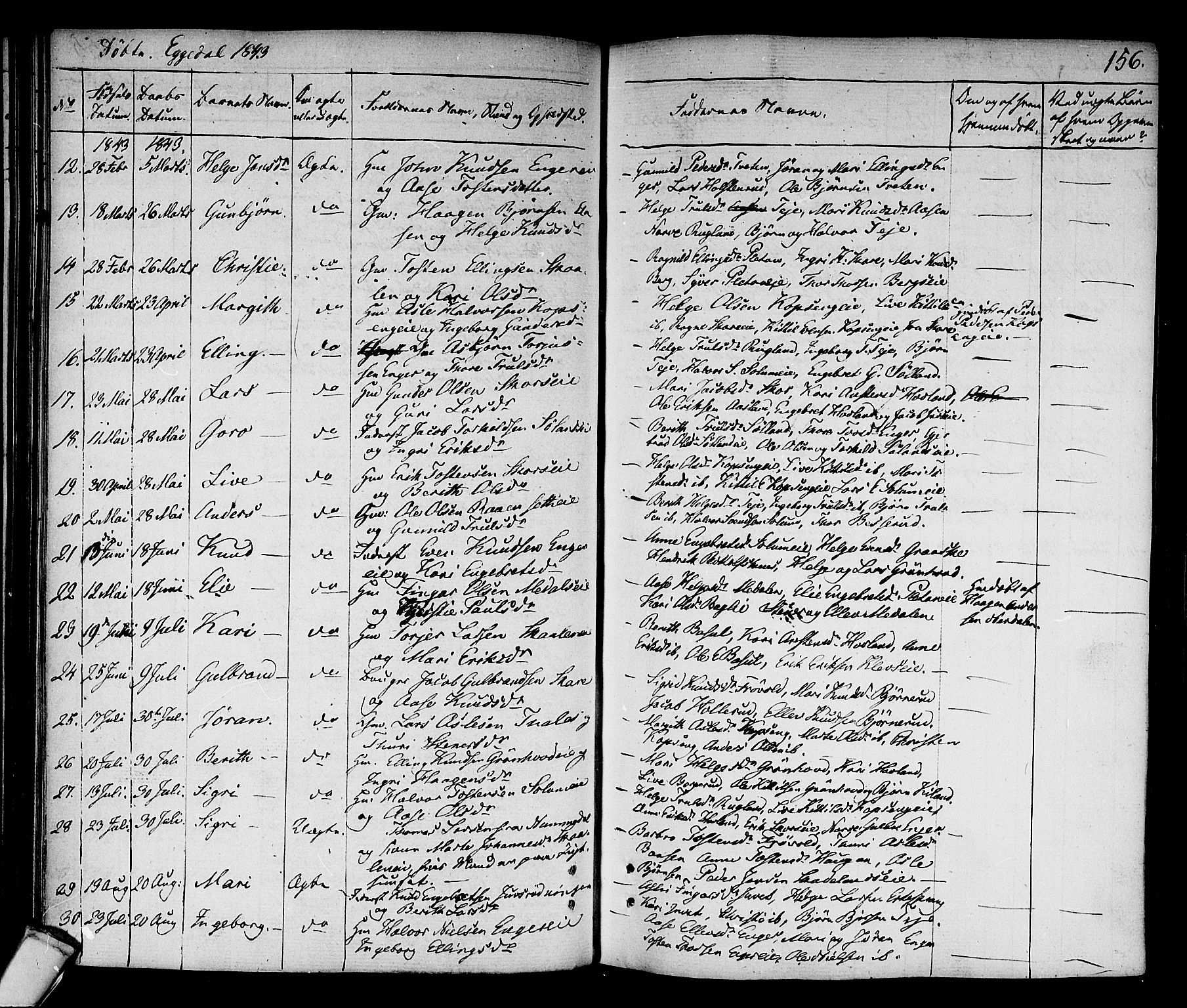 Sigdal kirkebøker, AV/SAKO-A-245/F/Fa/L0006: Parish register (official) no. I 6 /2, 1829-1843, p. 156