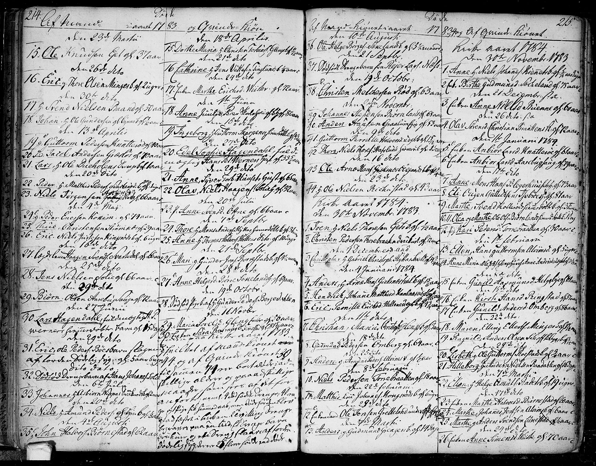 Tune prestekontor Kirkebøker, SAO/A-2007/F/Fa/L0003: Parish register (official) no. 3, 1781-1796, p. 214-215