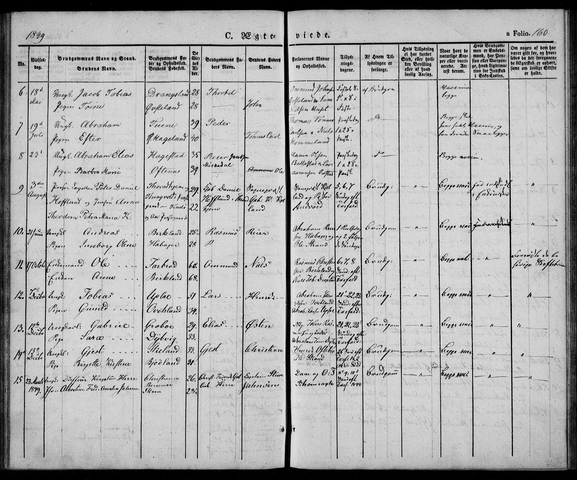 Lyngdal sokneprestkontor, AV/SAK-1111-0029/F/Fa/Fac/L0008: Parish register (official) no. A 8, 1837-1852, p. 160