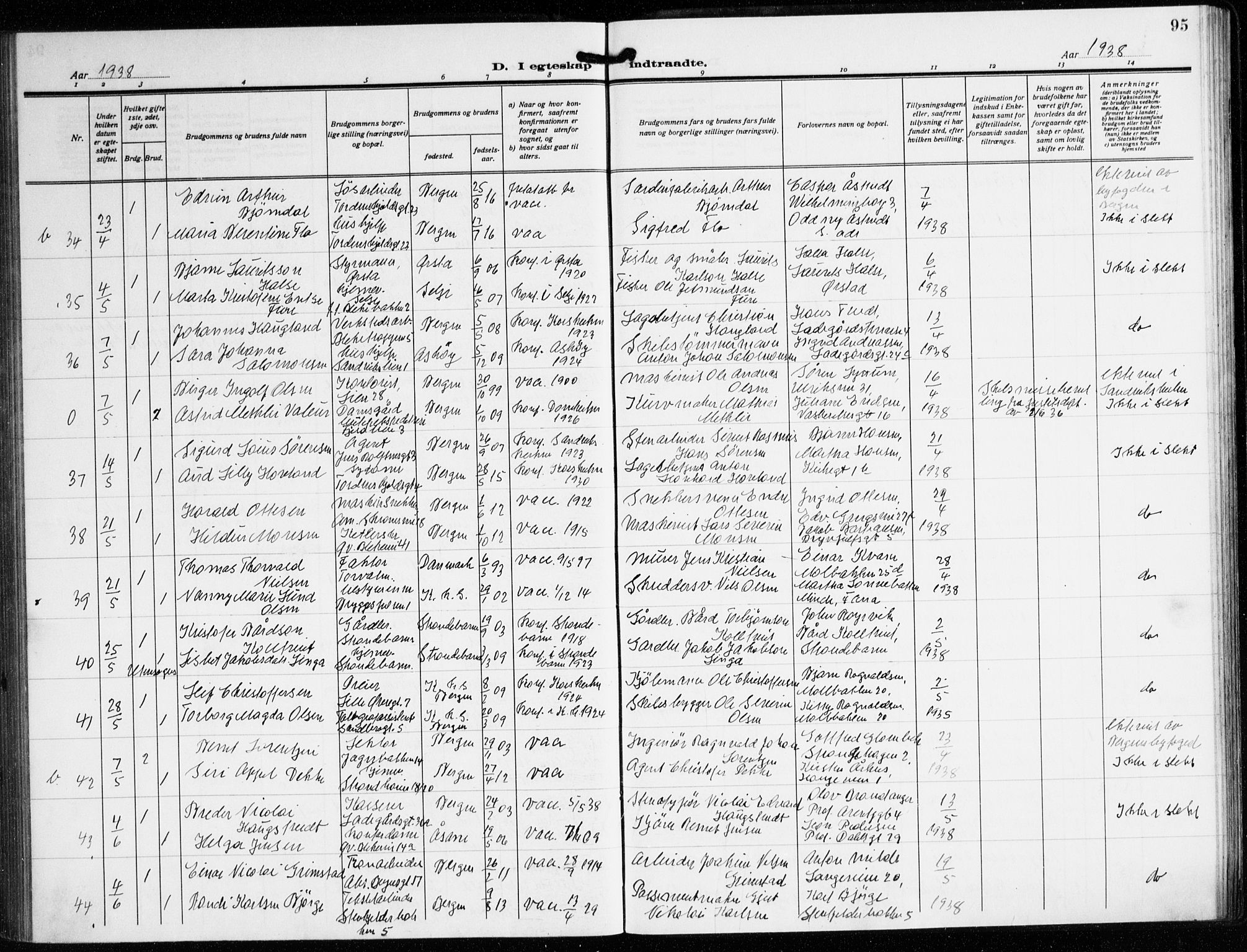 Korskirken sokneprestembete, AV/SAB-A-76101/H/Hab: Parish register (copy) no. D 5, 1926-1944, p. 95